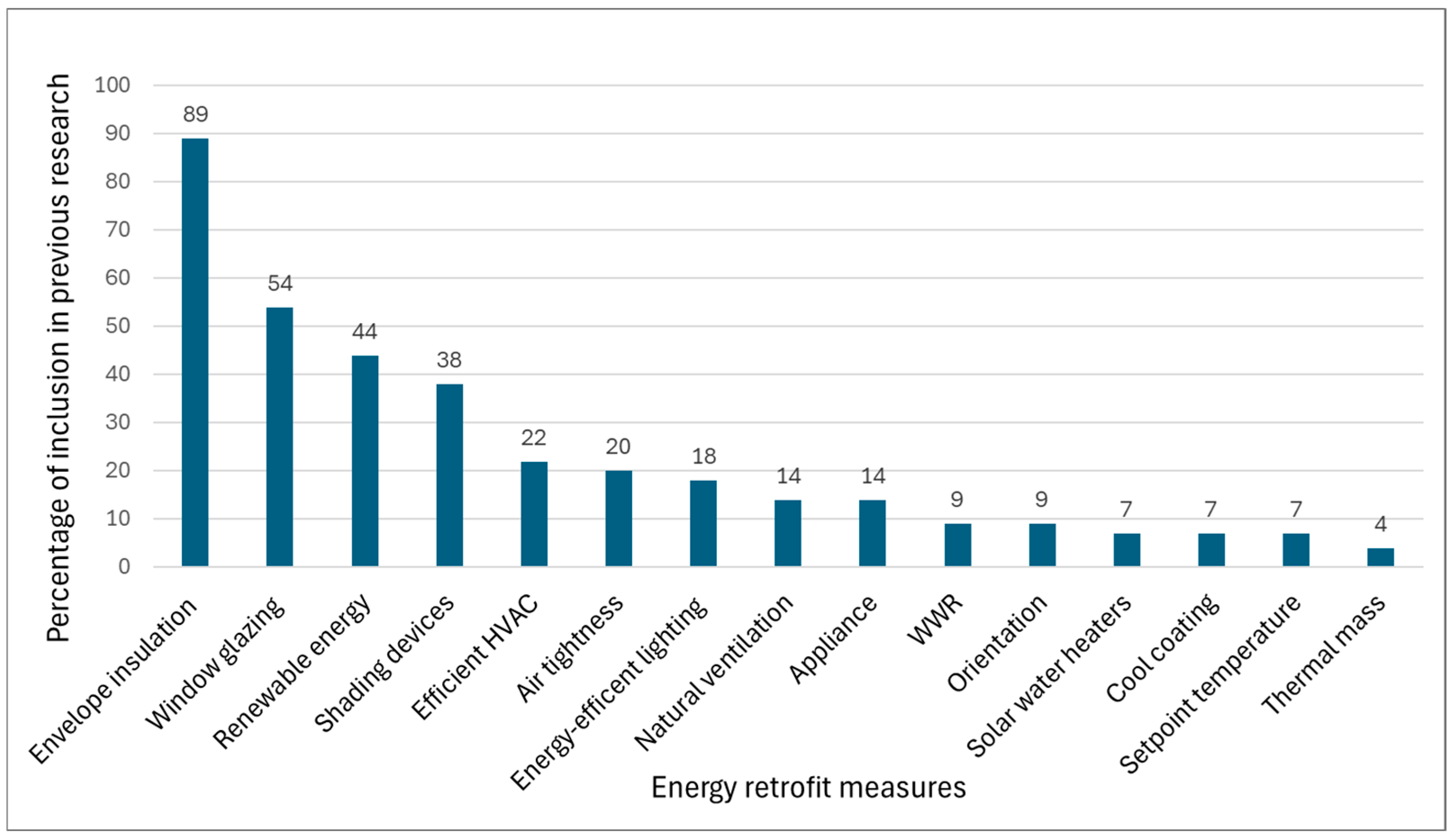 Energies 18 00183 g008