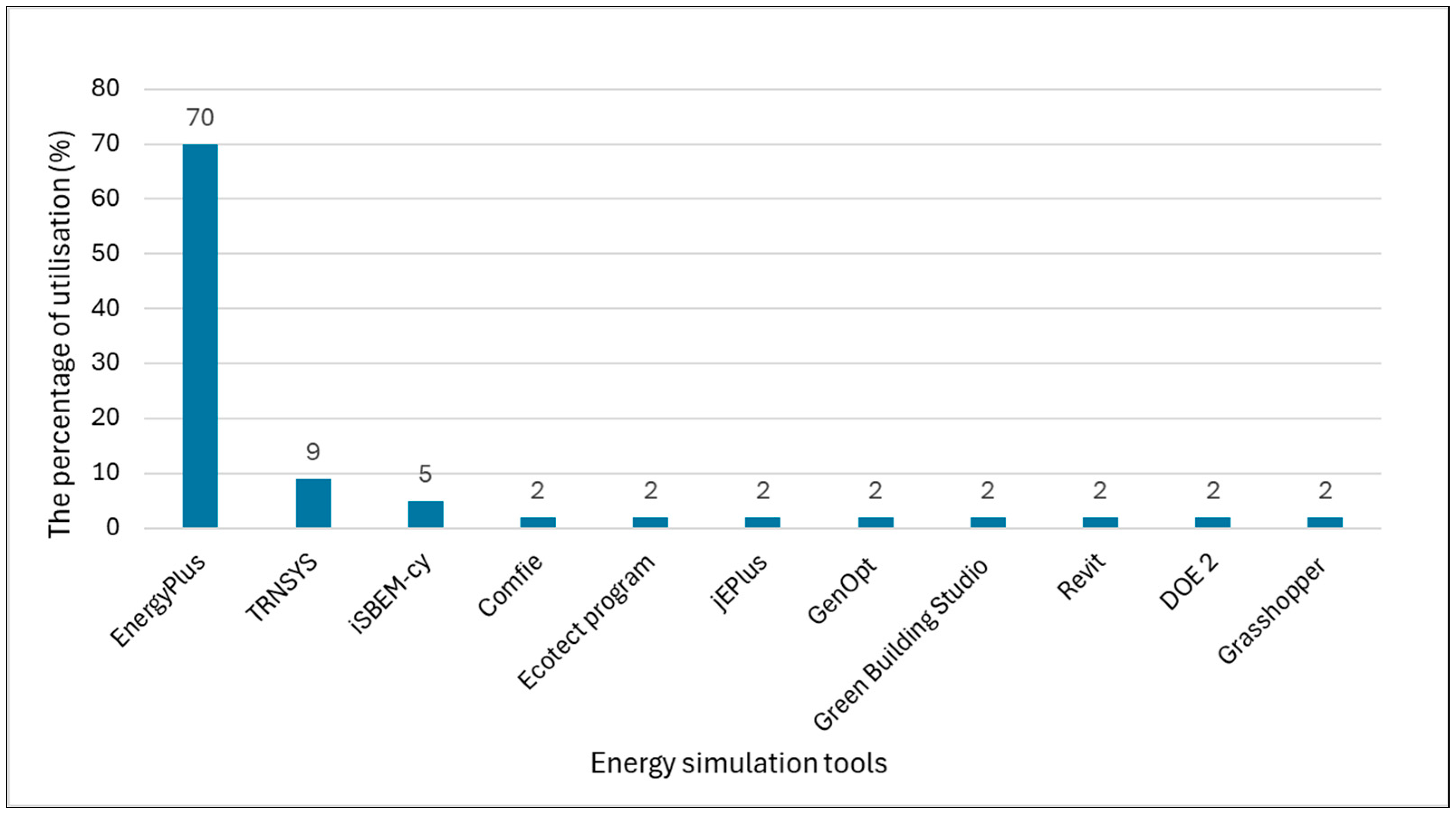 Energies 18 00183 g009