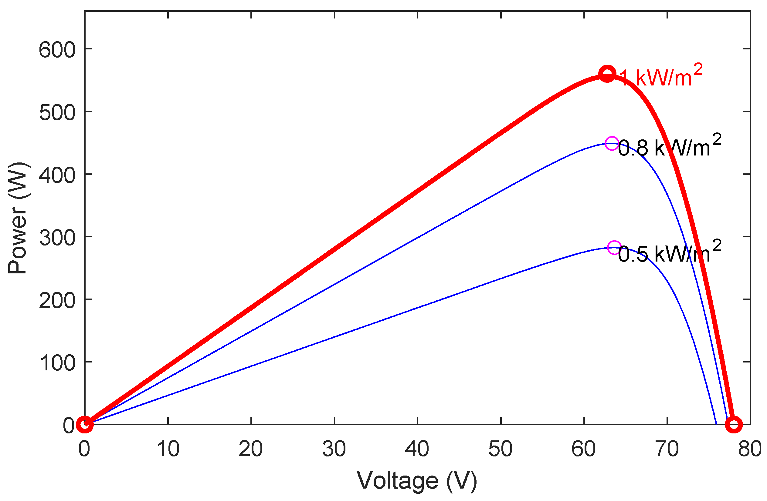 Energies 18 00184 g001