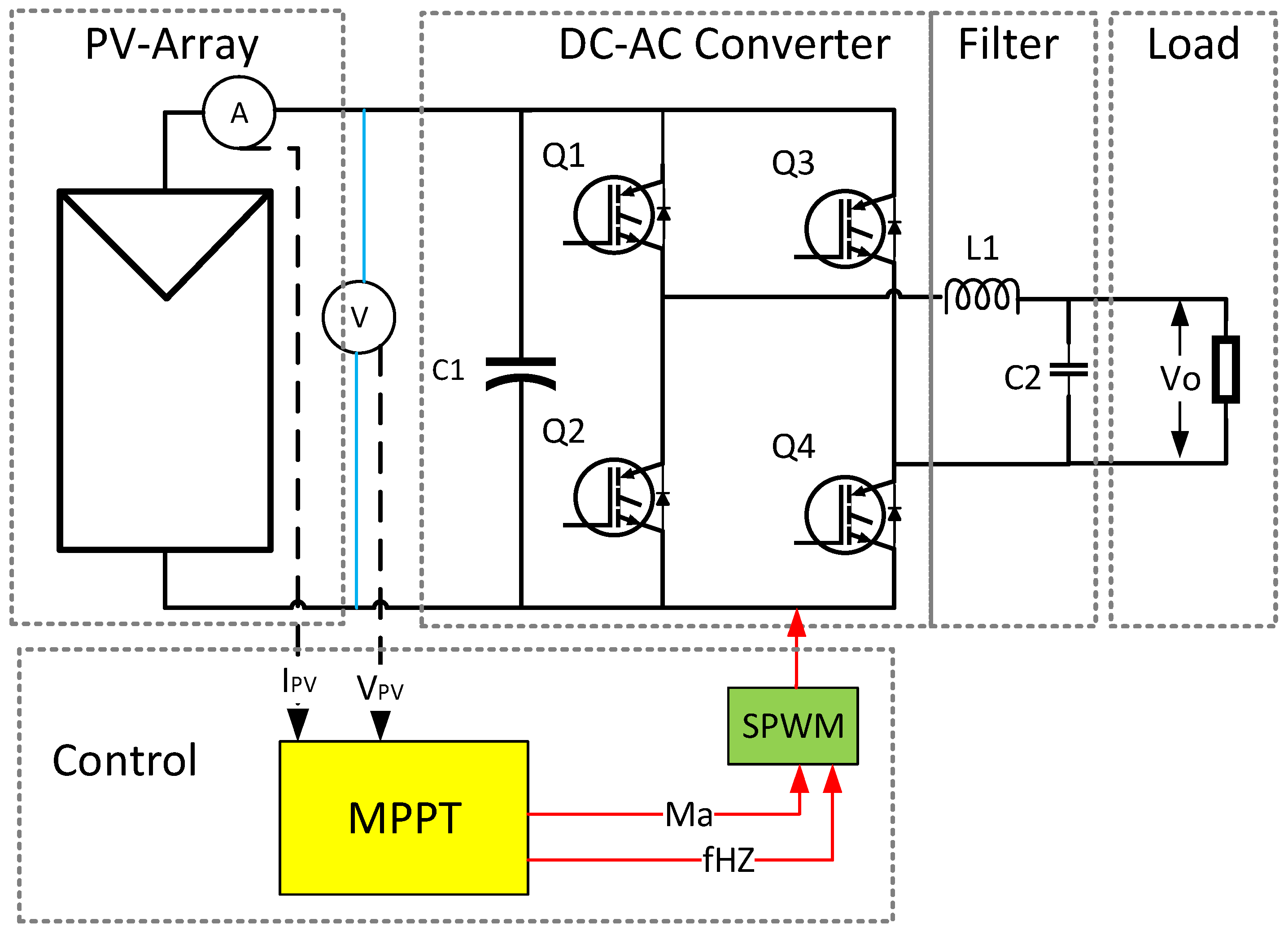 Energies 18 00184 g003