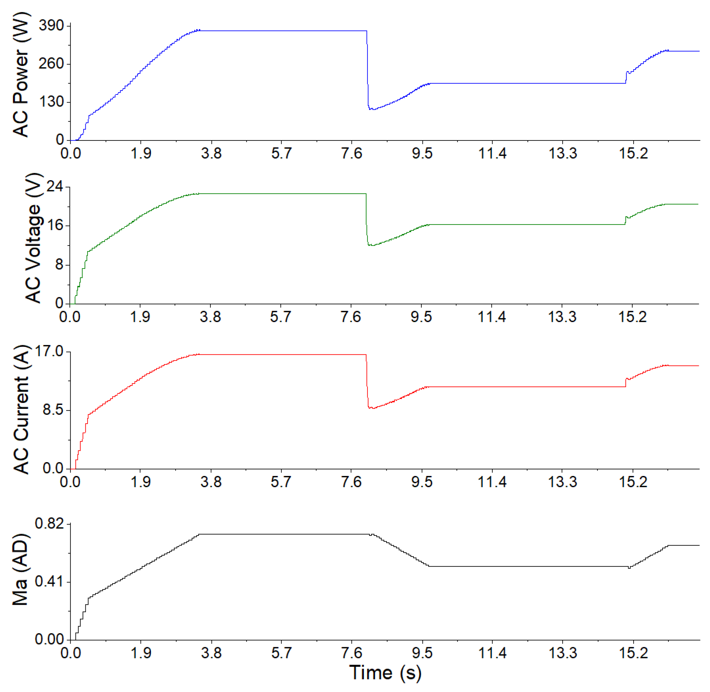 Energies 18 00184 g013