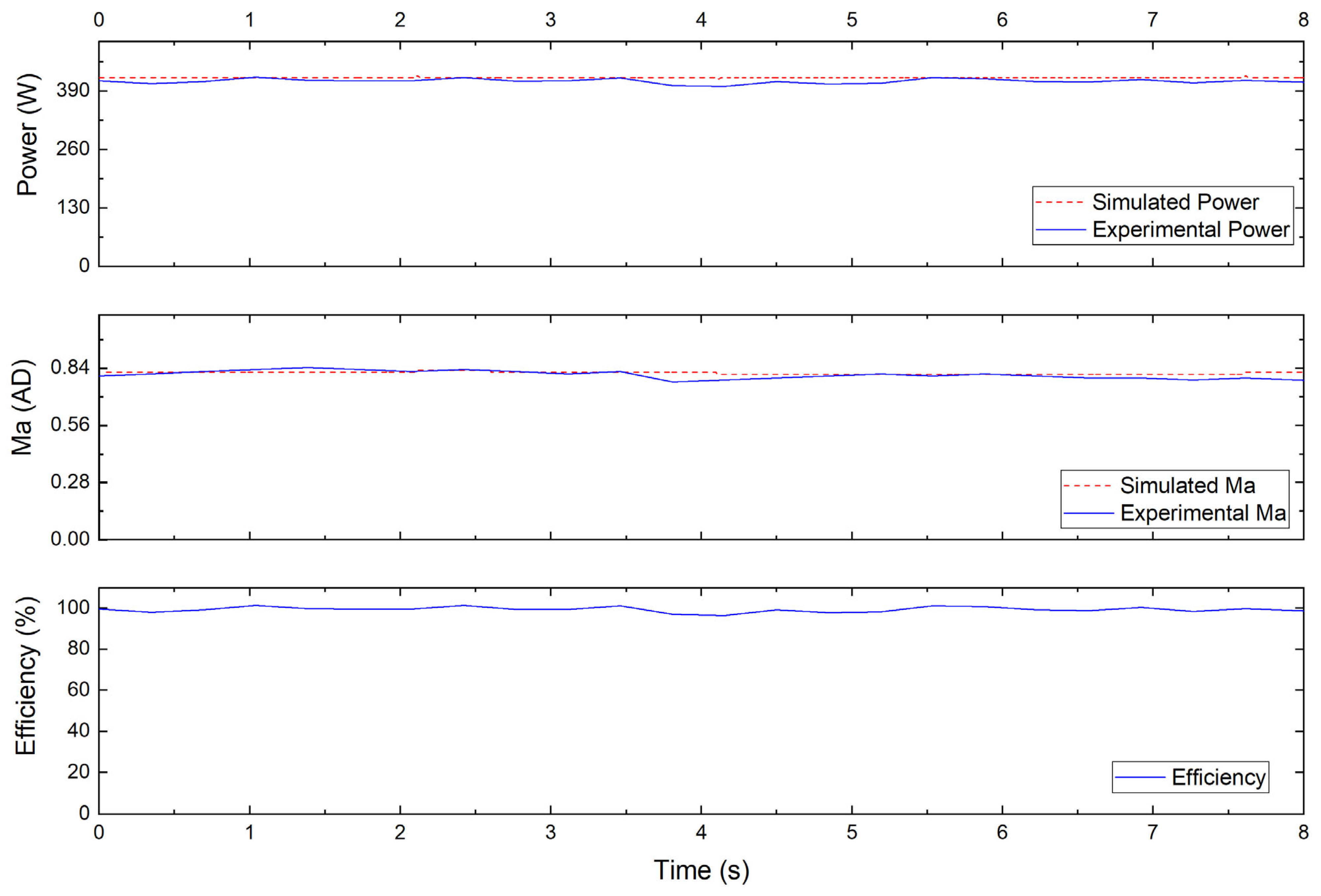 Energies 18 00184 g016