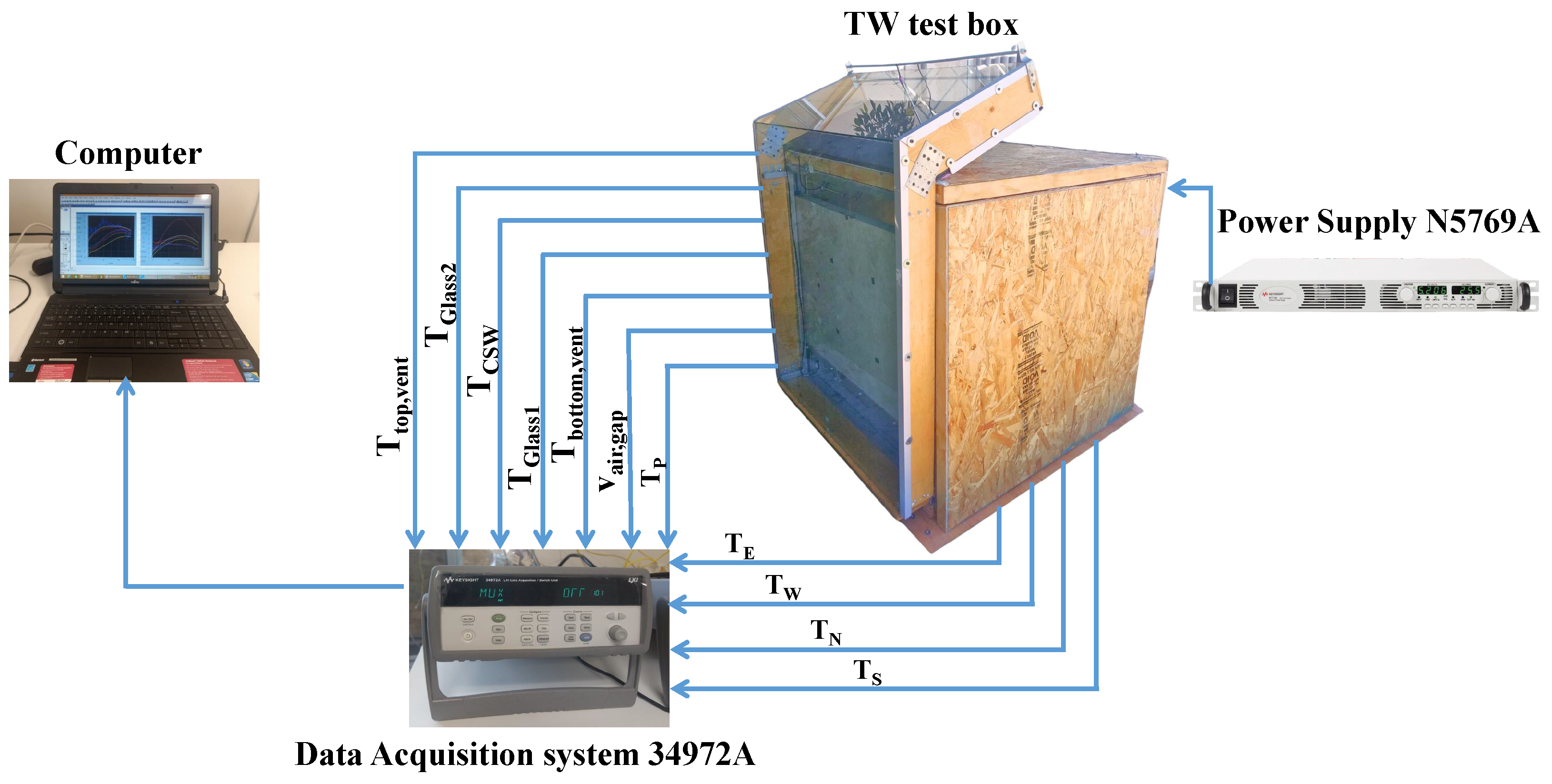Energies 18 00185 g003