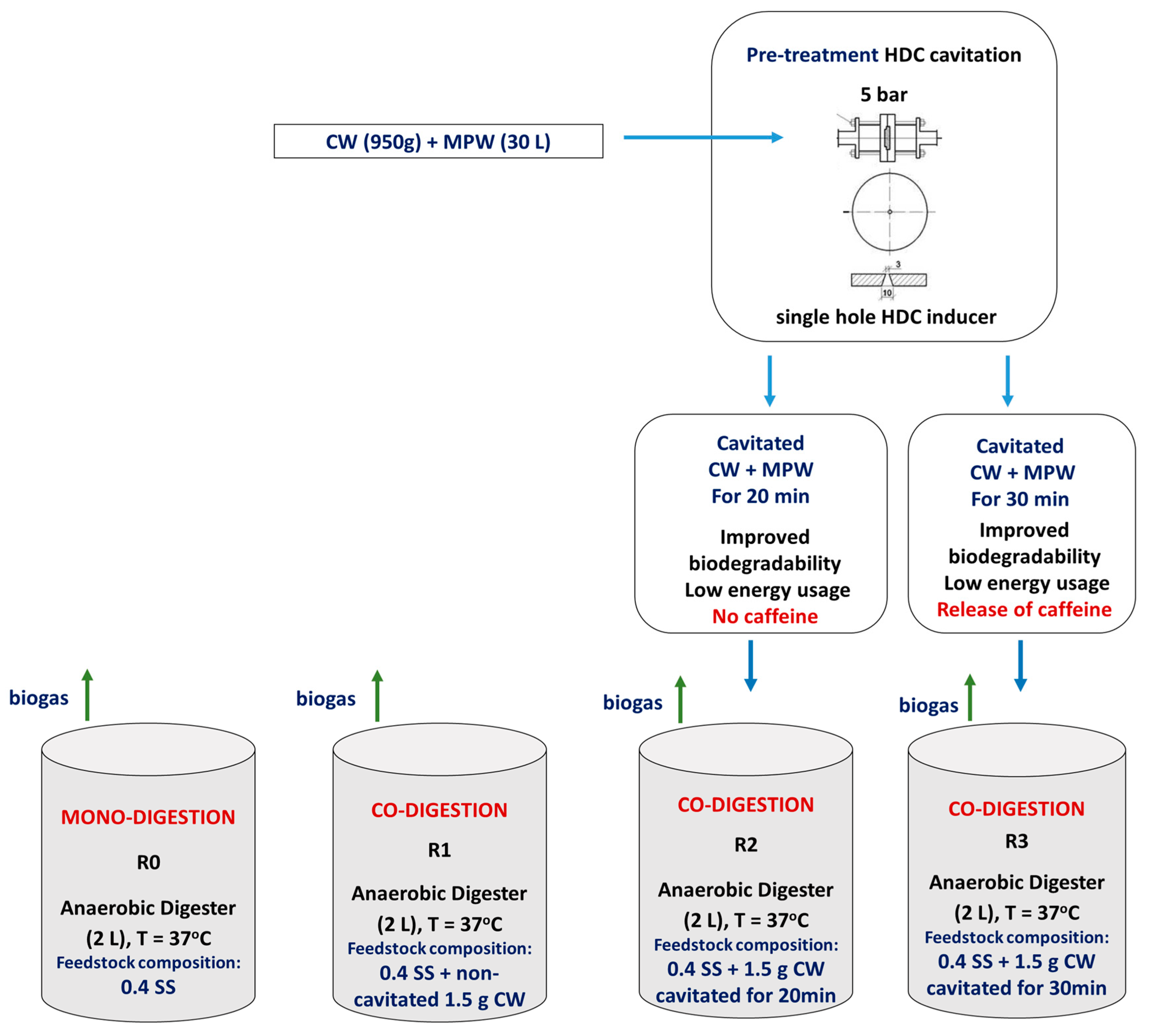 Energies 18 00187 g001