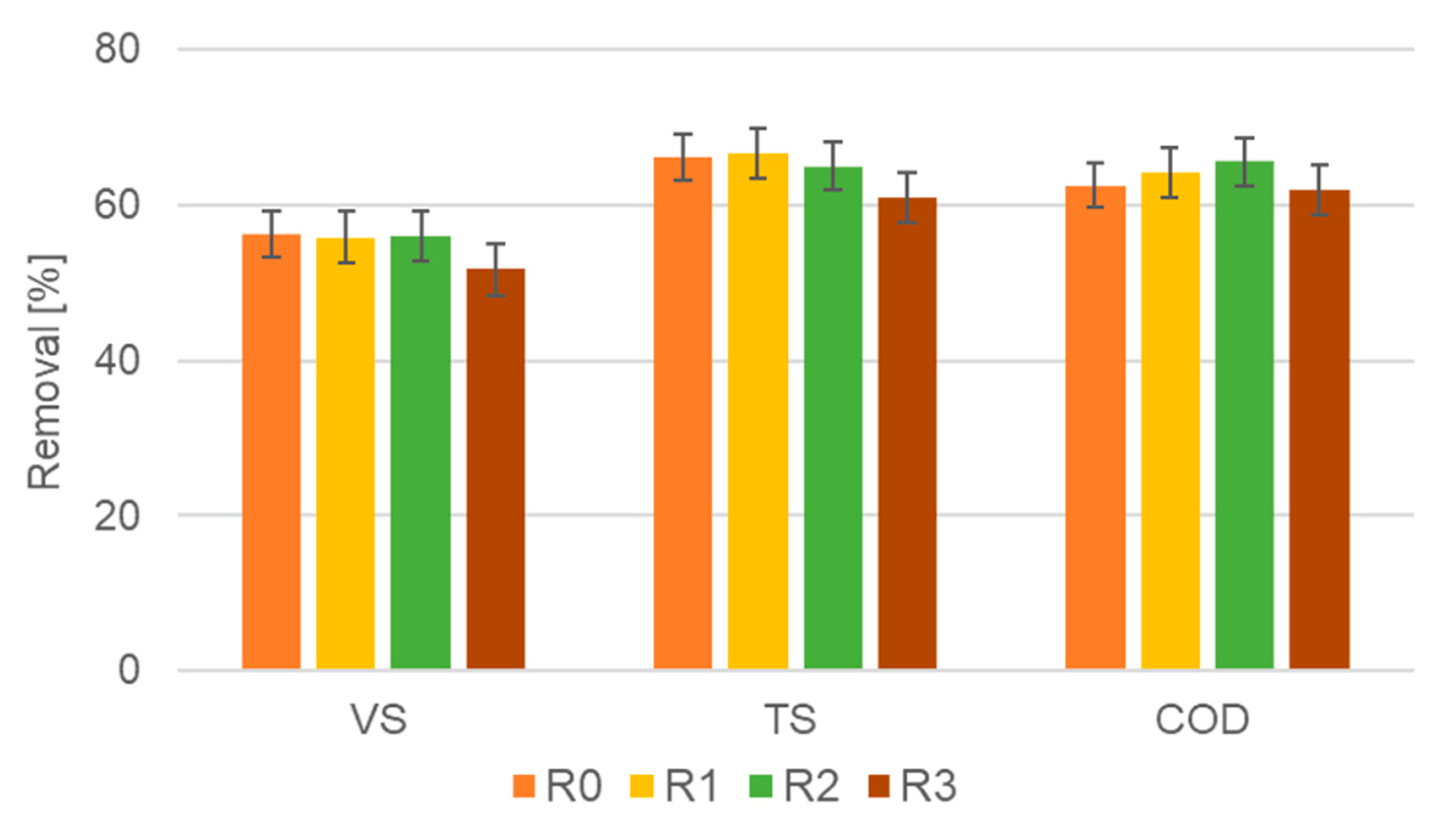 Energies 18 00187 g002
