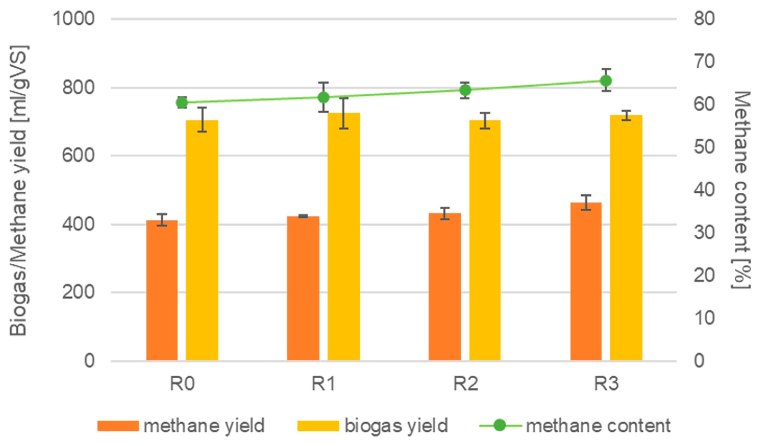 Energies 18 00187 g003