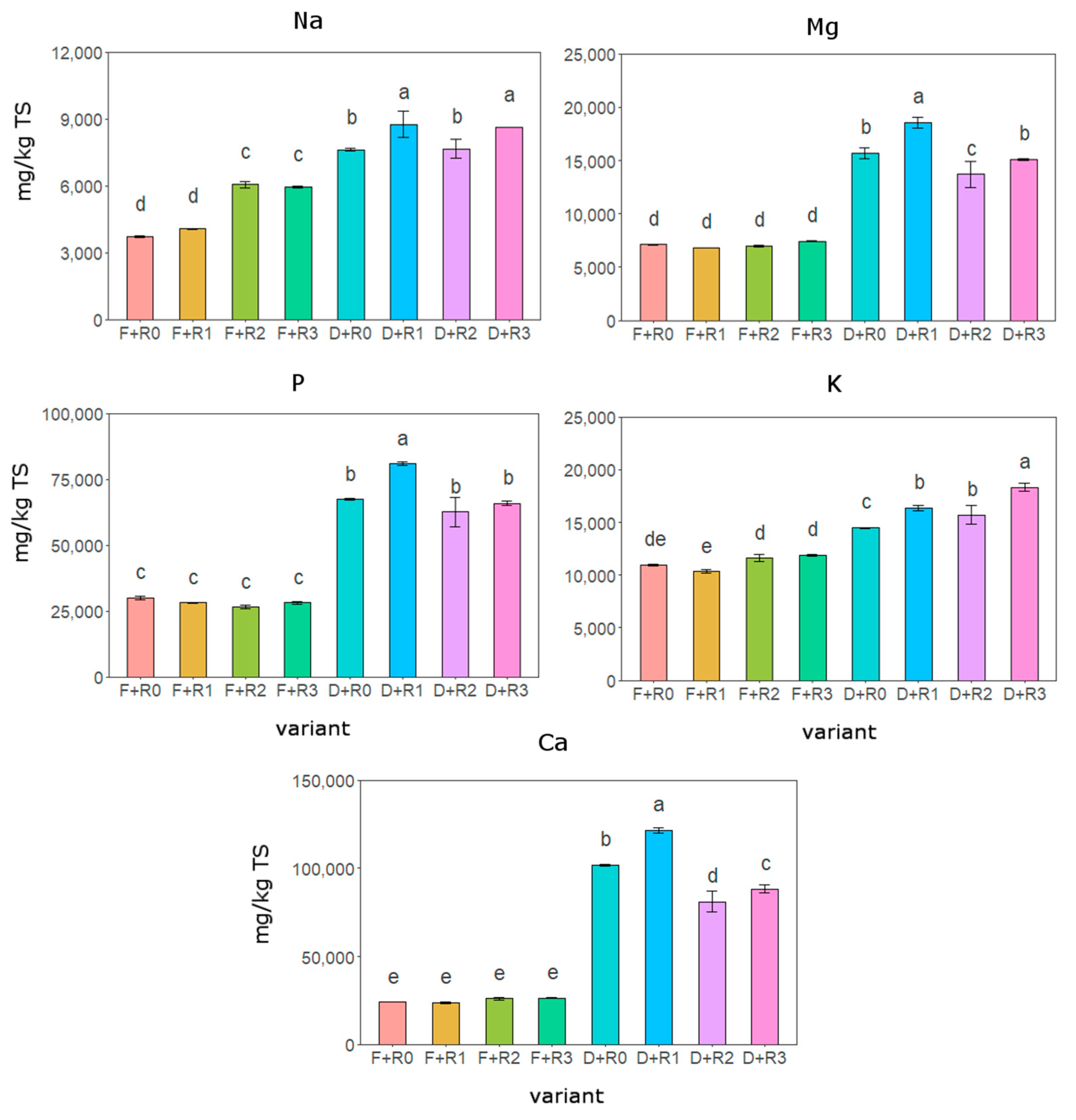 Energies 18 00187 g004