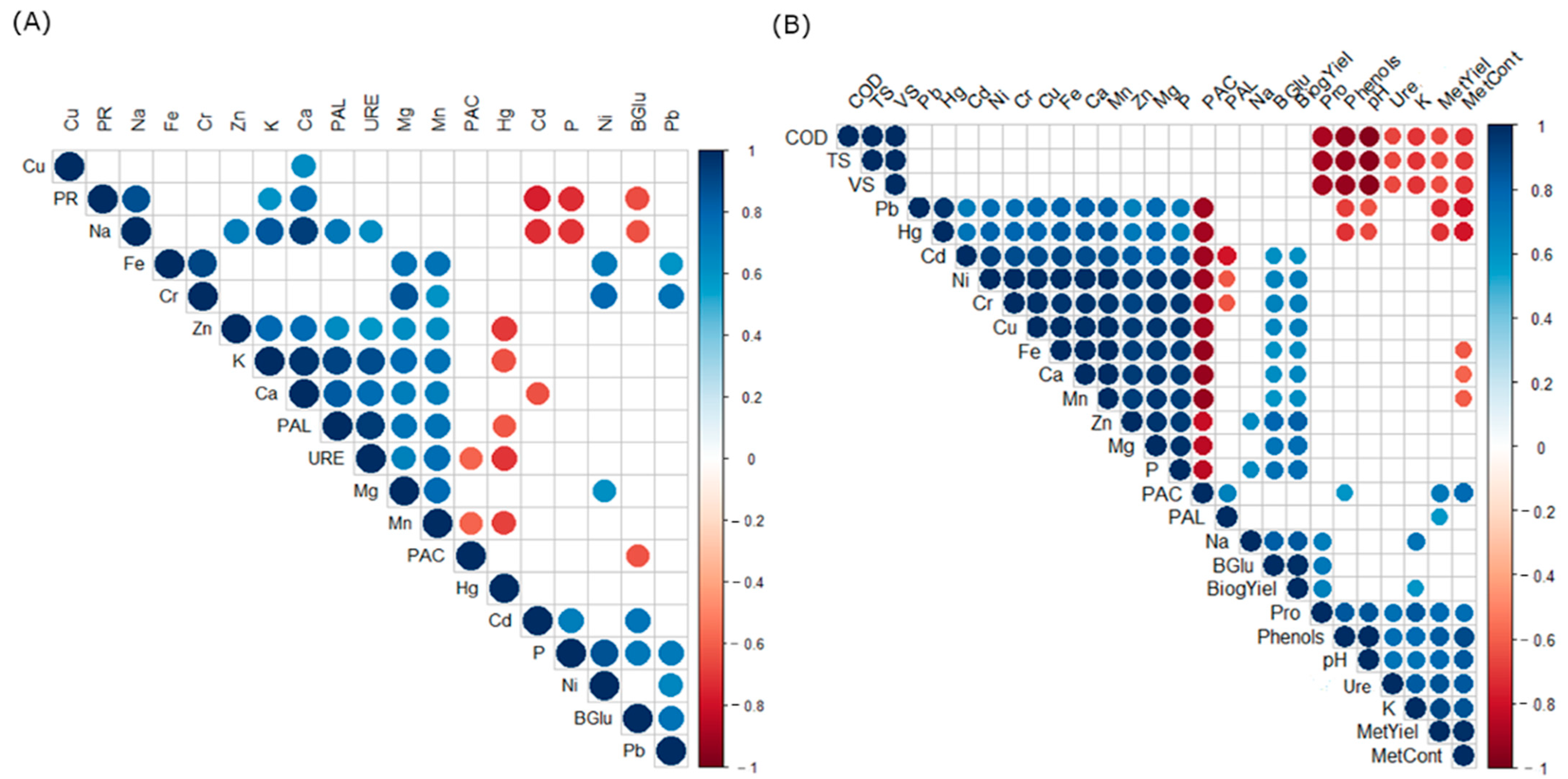 Energies 18 00187 g007