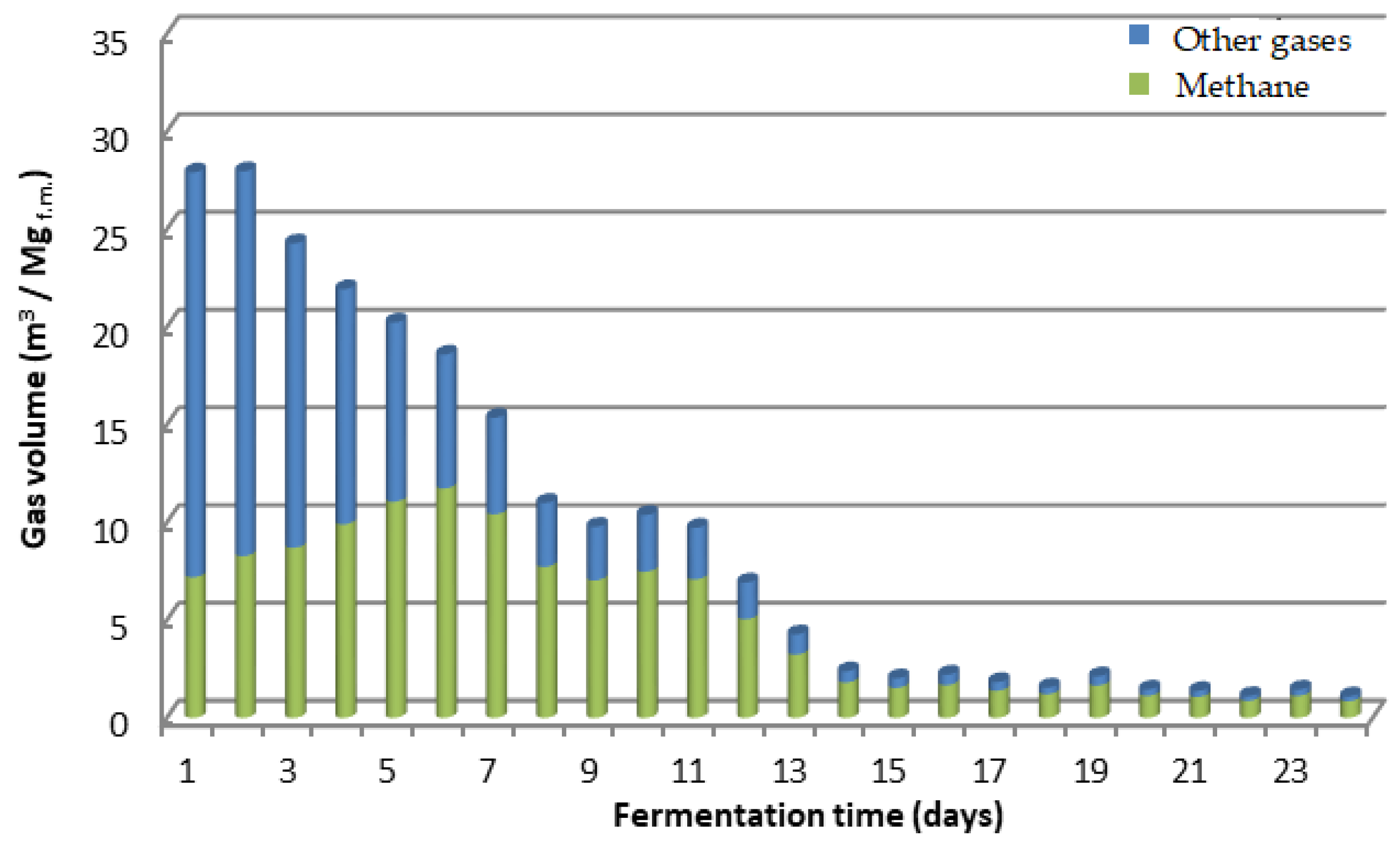 Energies 18 00188 g002