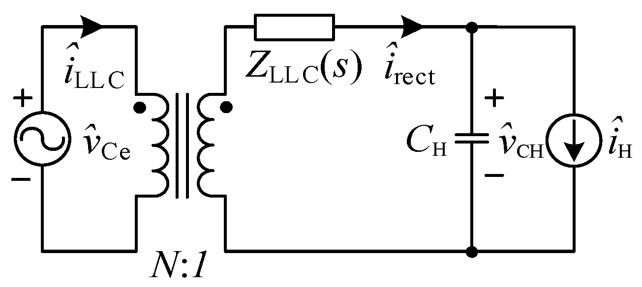Energies 18 00189 g003