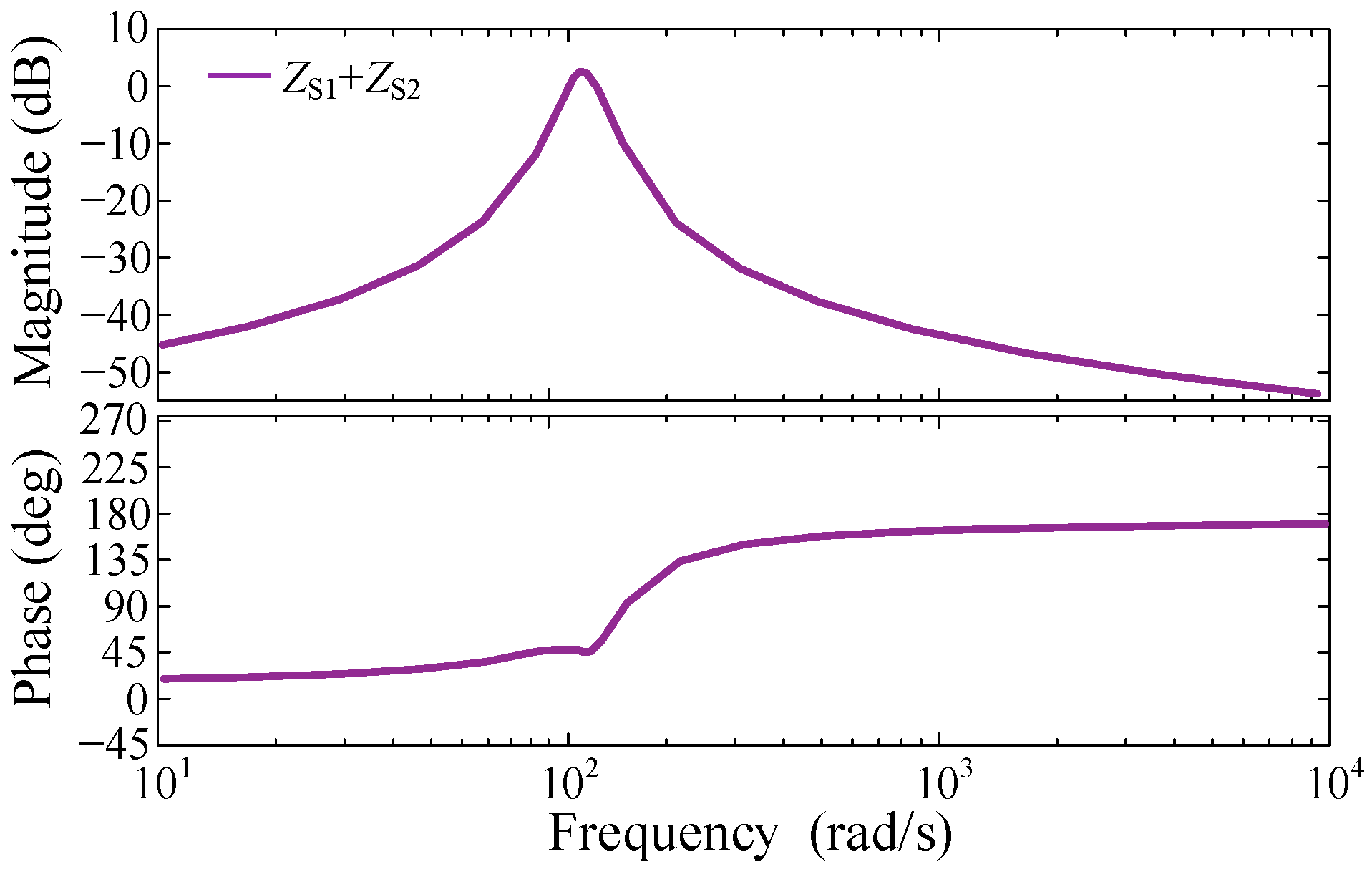 Energies 18 00189 g006
