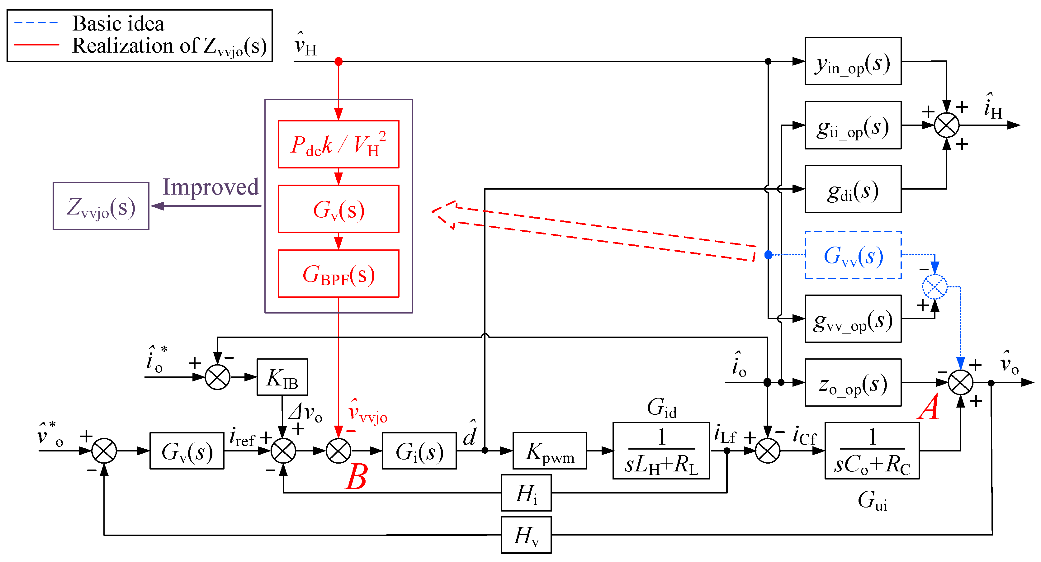 Energies 18 00189 g010
