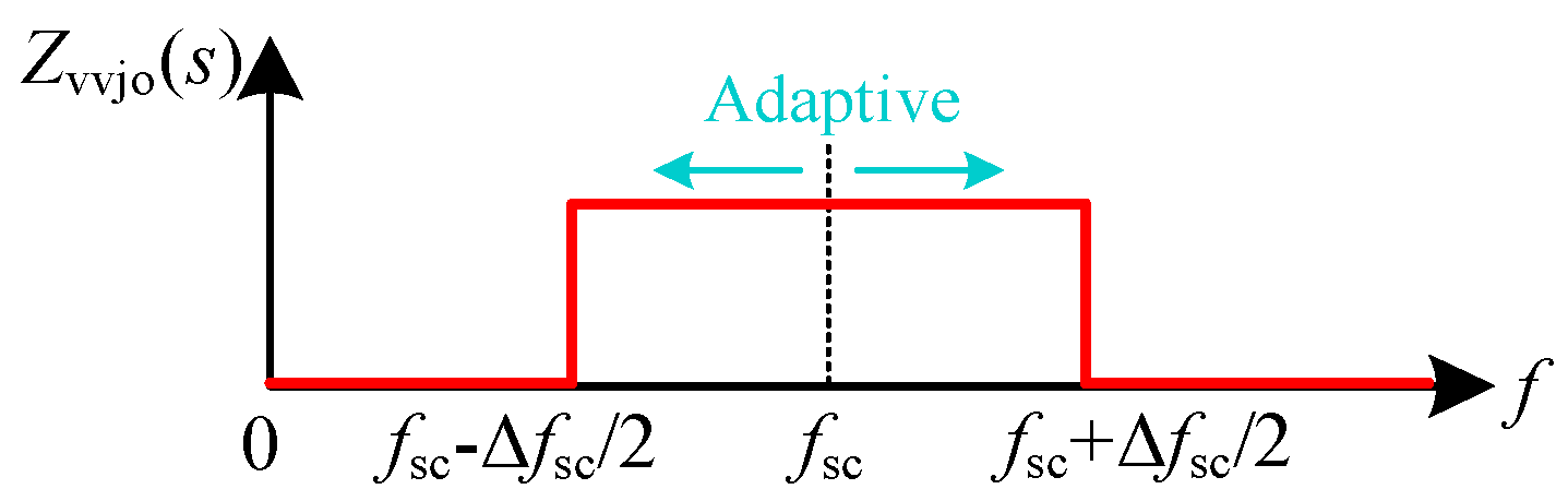 Energies 18 00189 g011