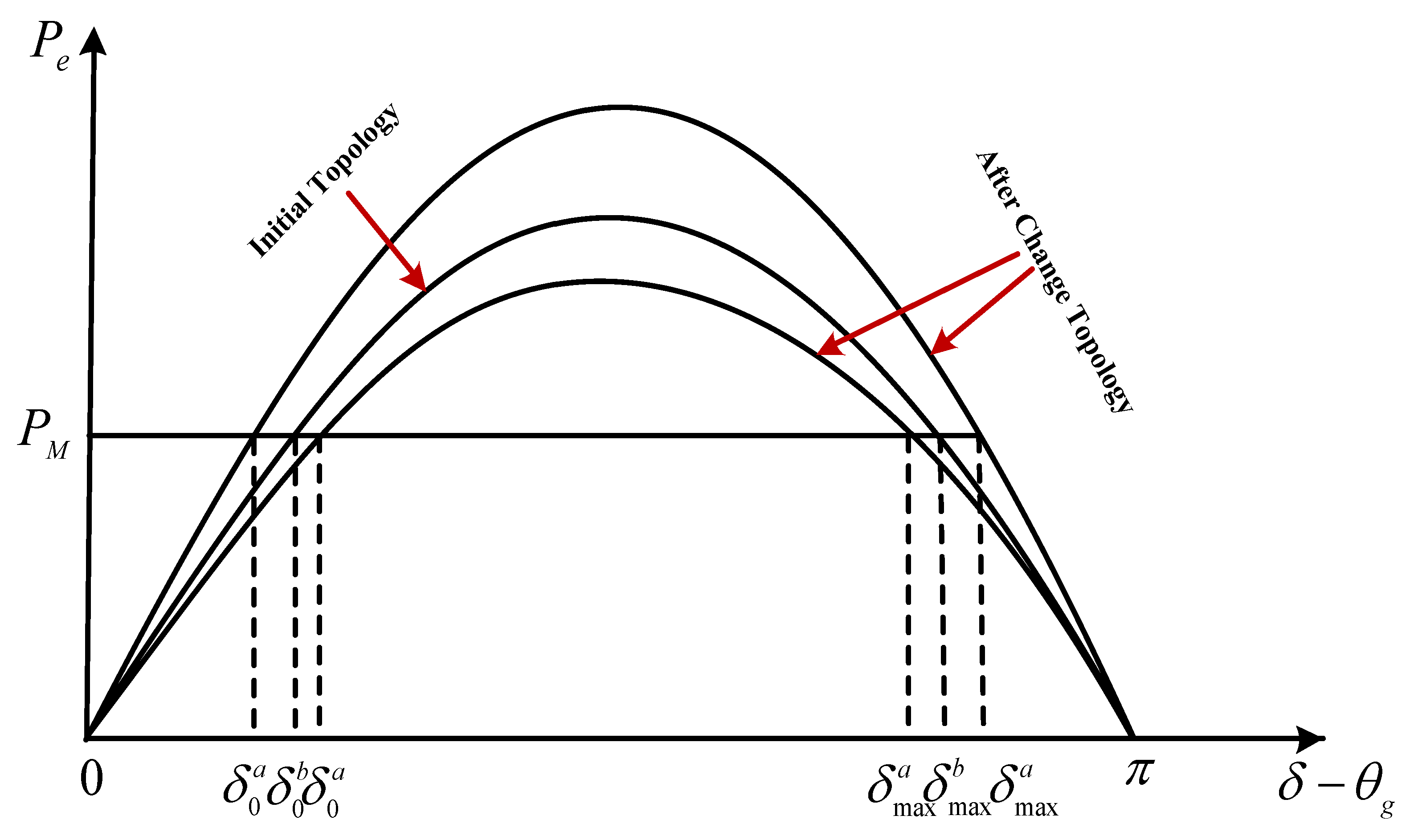 Energies 18 00190 g004
