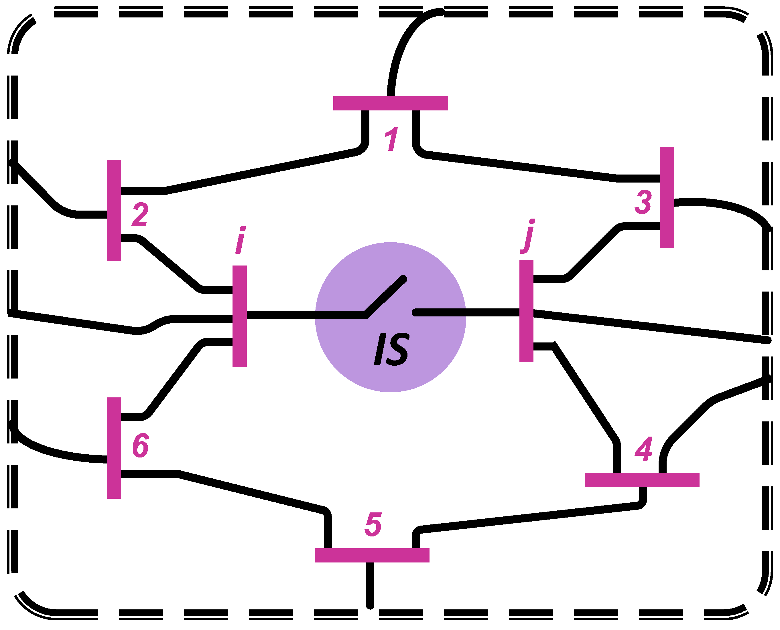 Energies 18 00190 g005