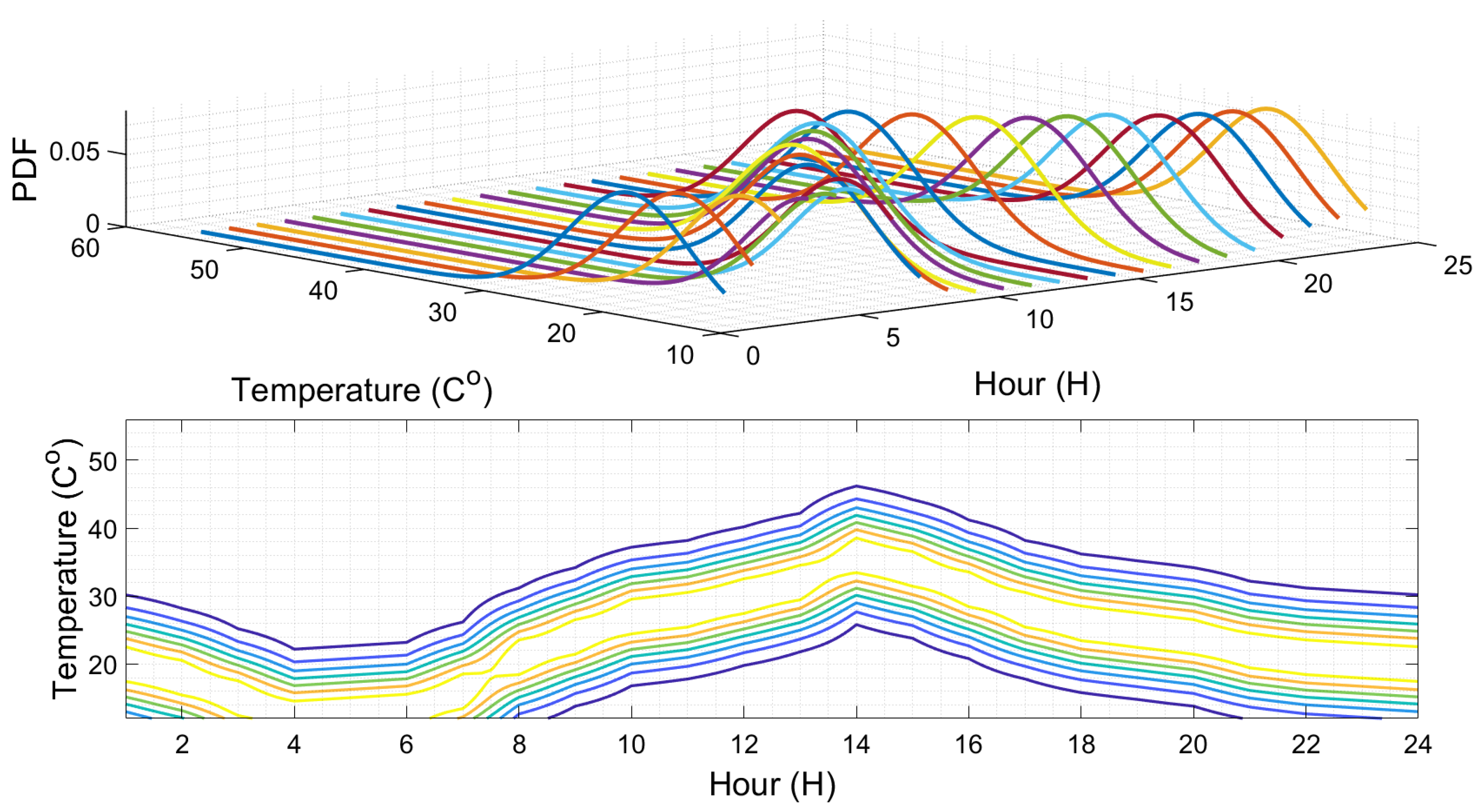 Energies 18 00190 g009