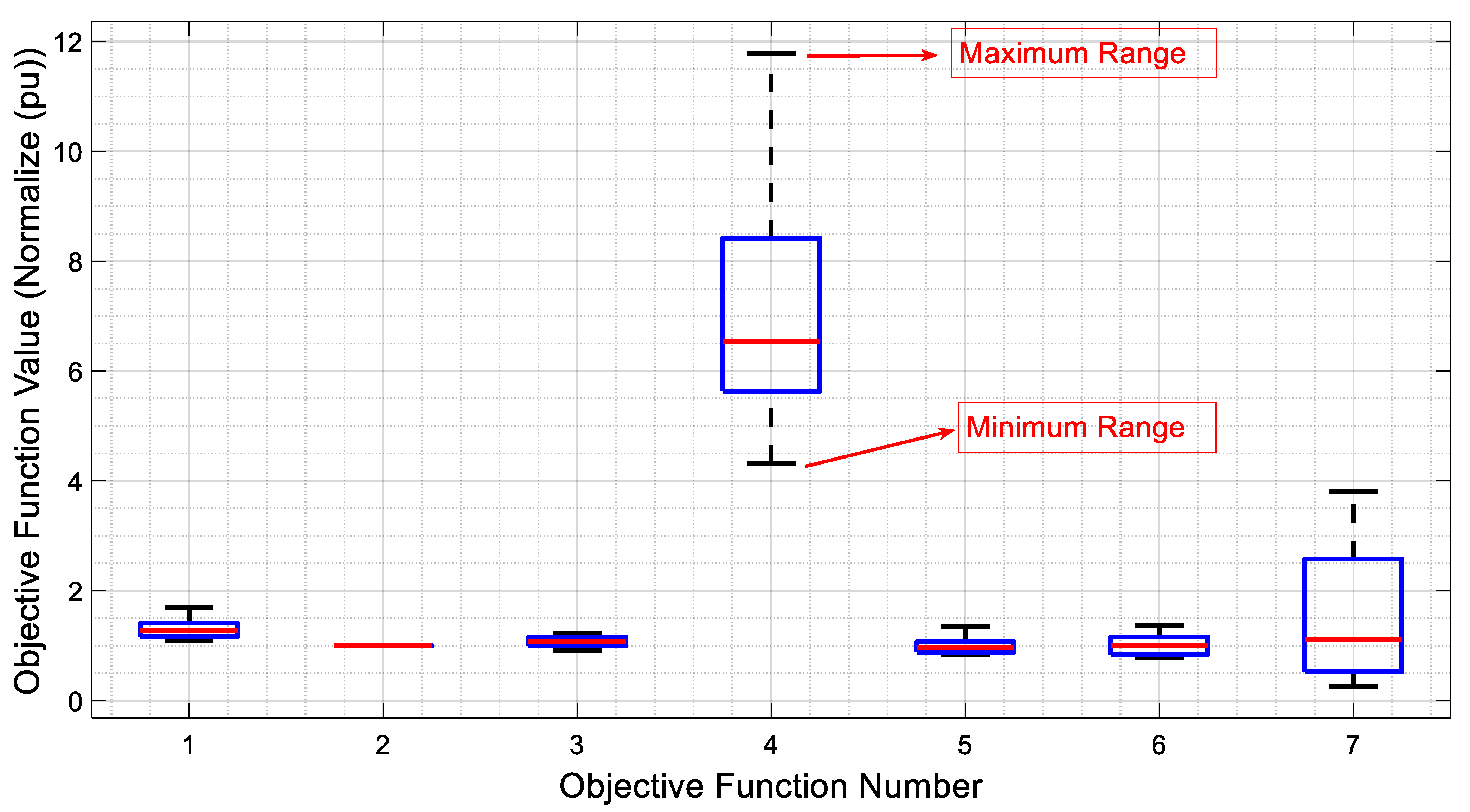 Energies 18 00190 g011