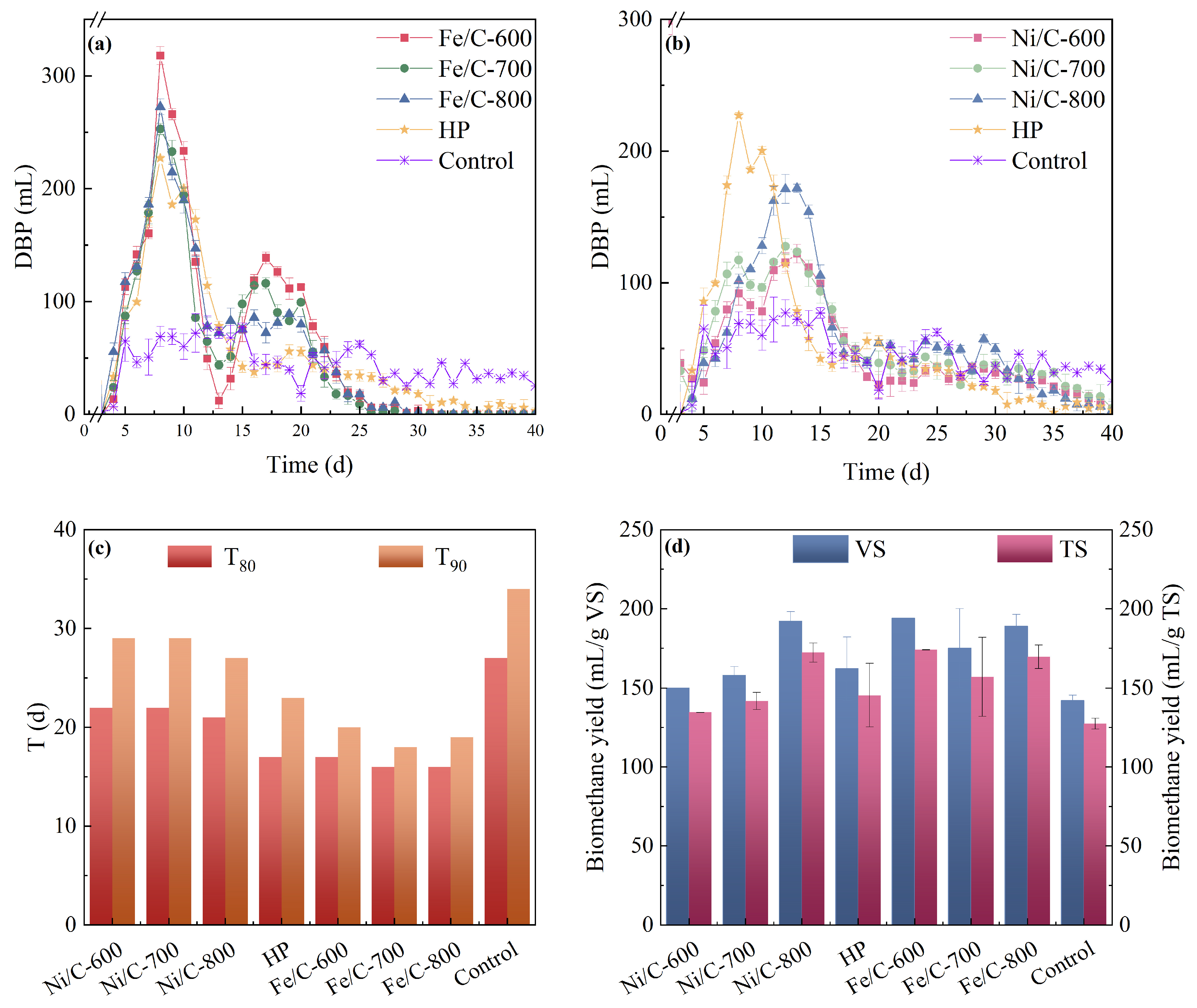 Energies 18 00192 g001