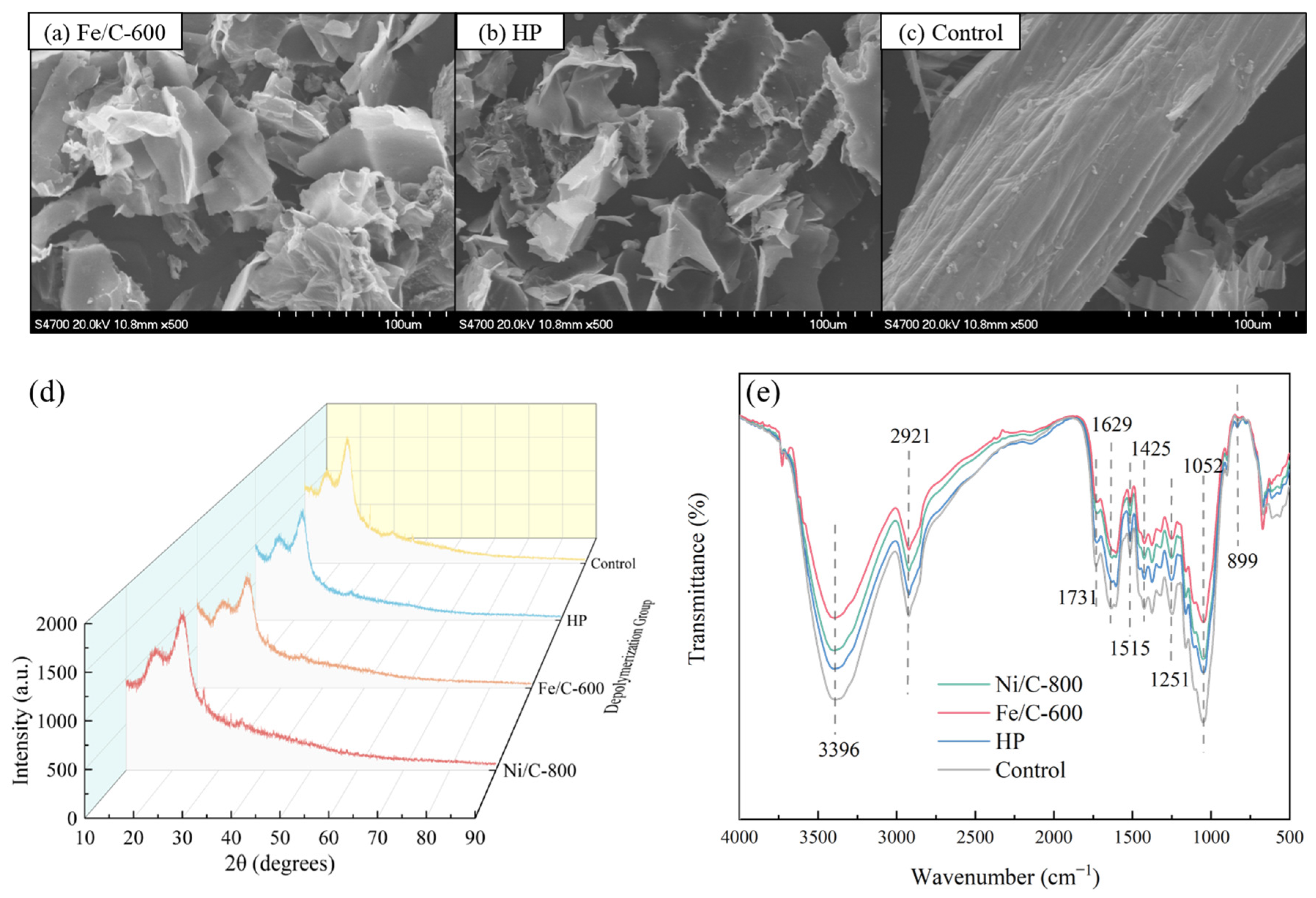 Energies 18 00192 g003