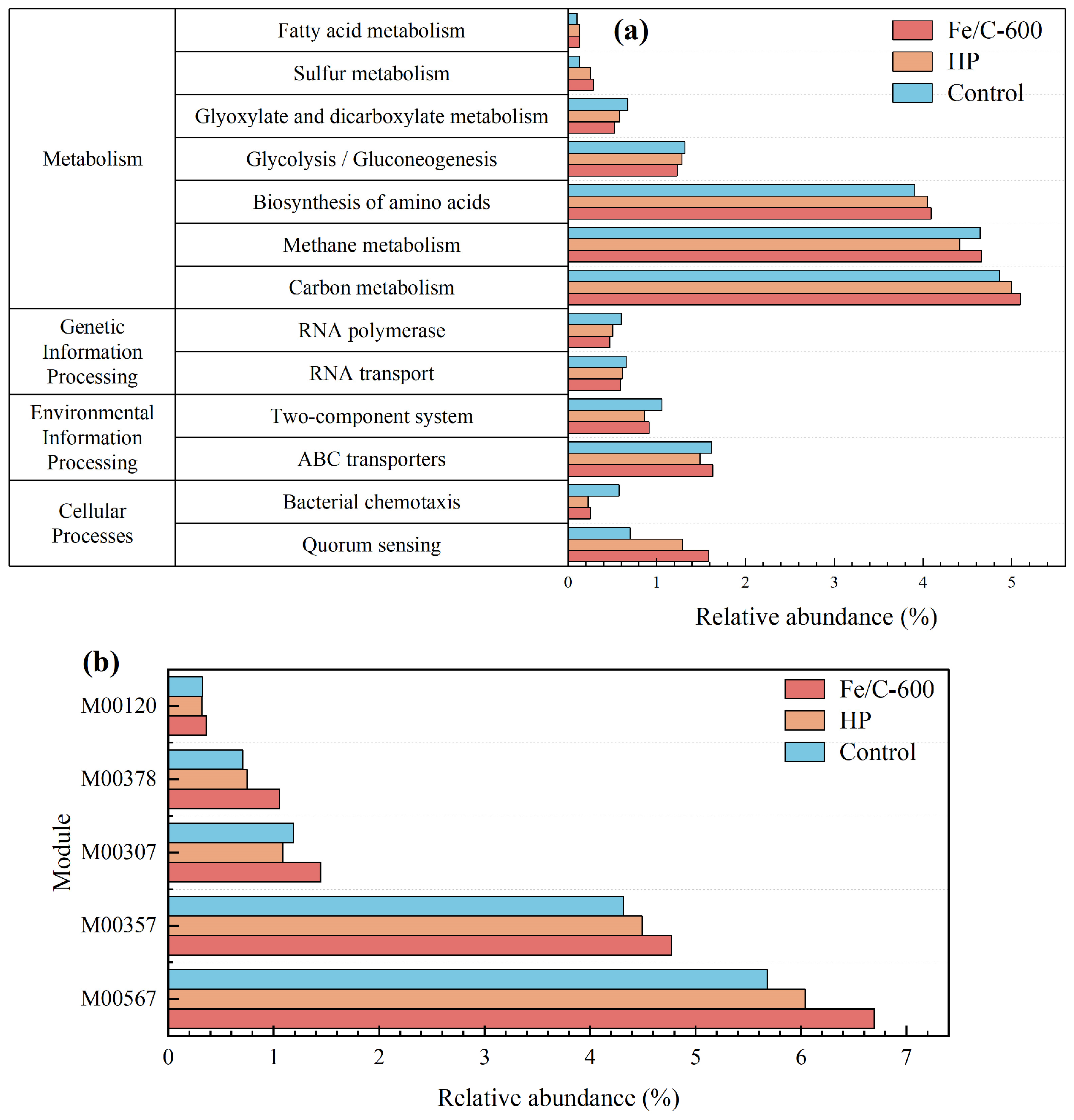 Energies 18 00192 g006