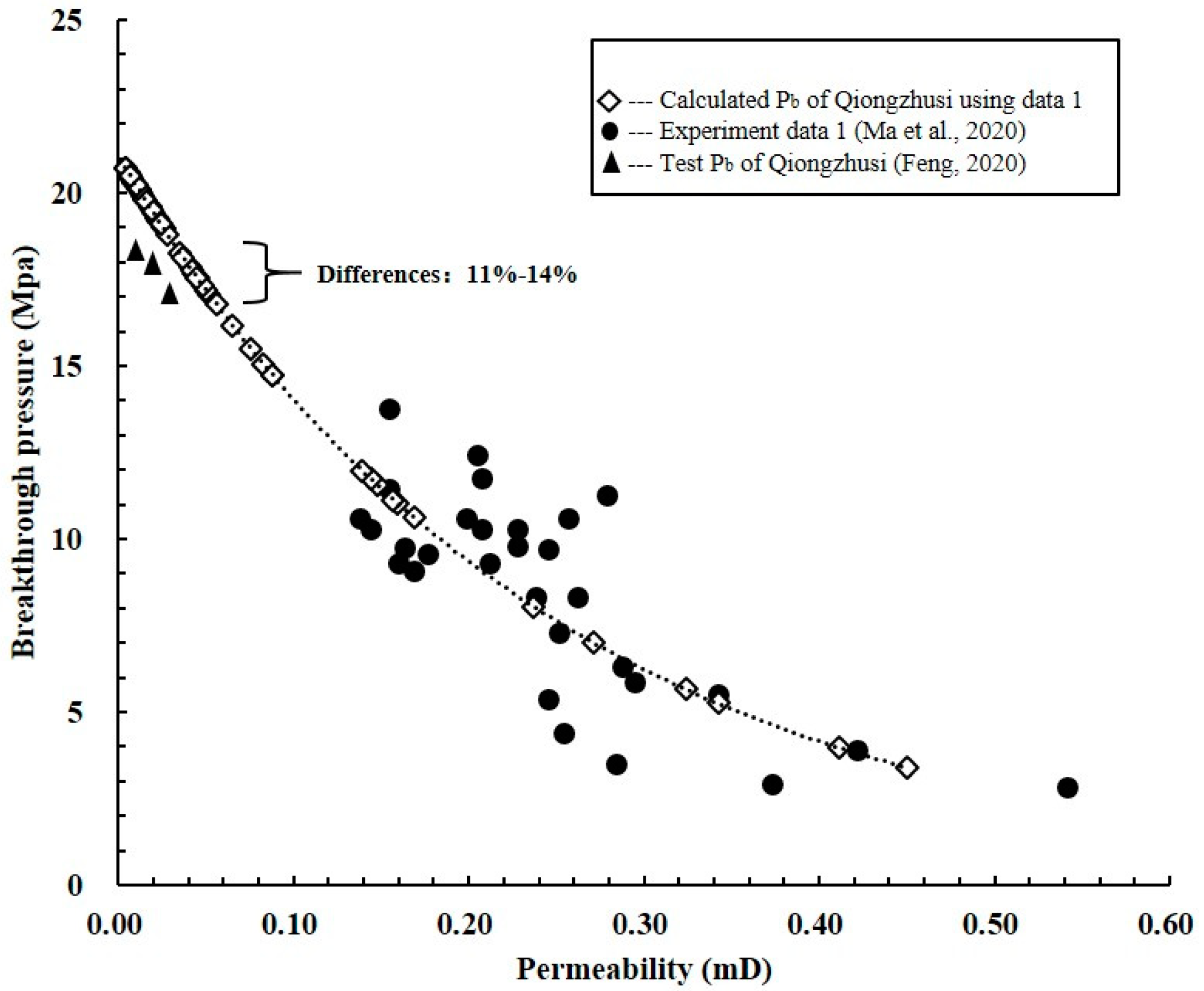 Energies 18 00193 g004