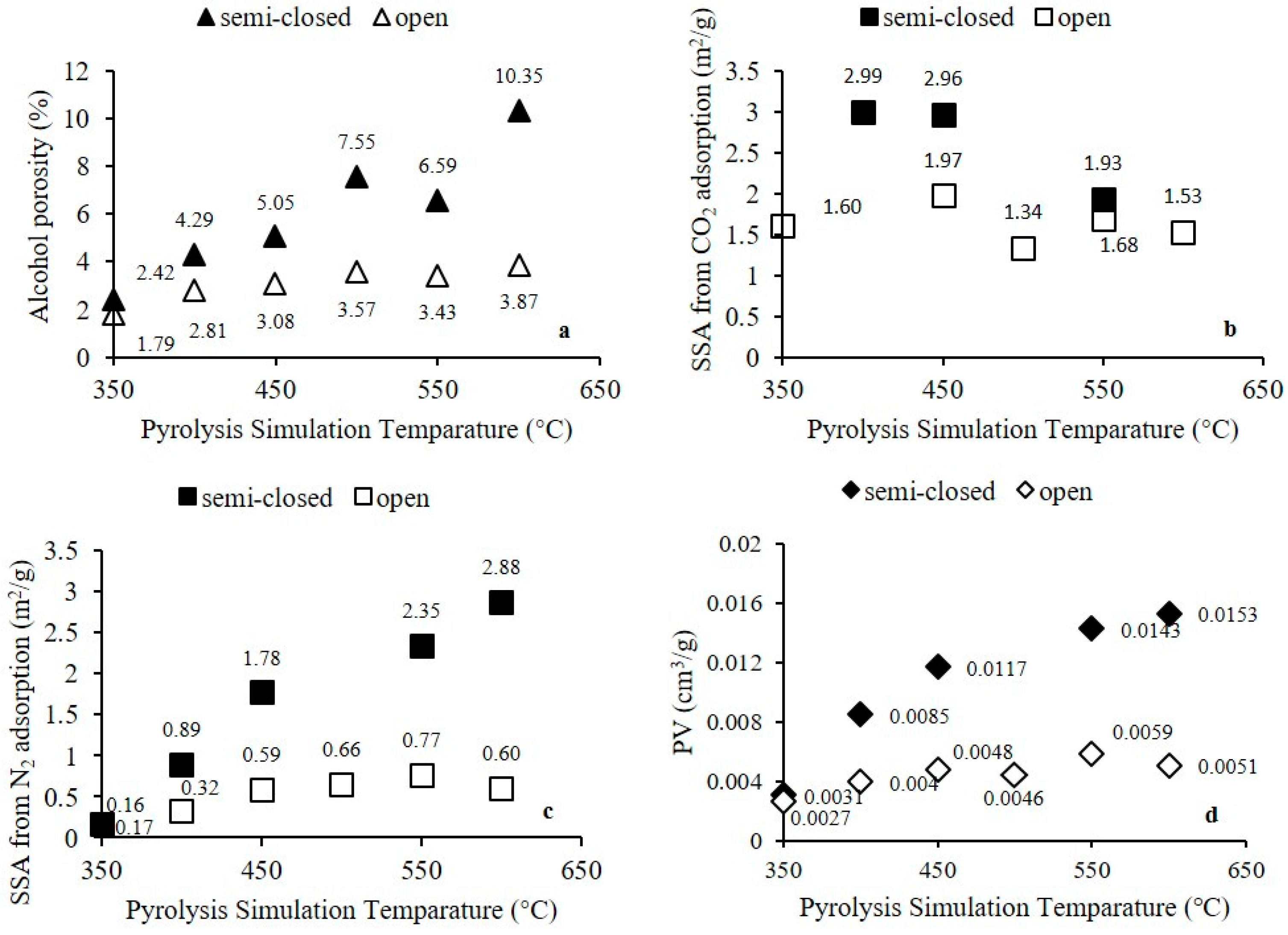 Energies 18 00193 g008