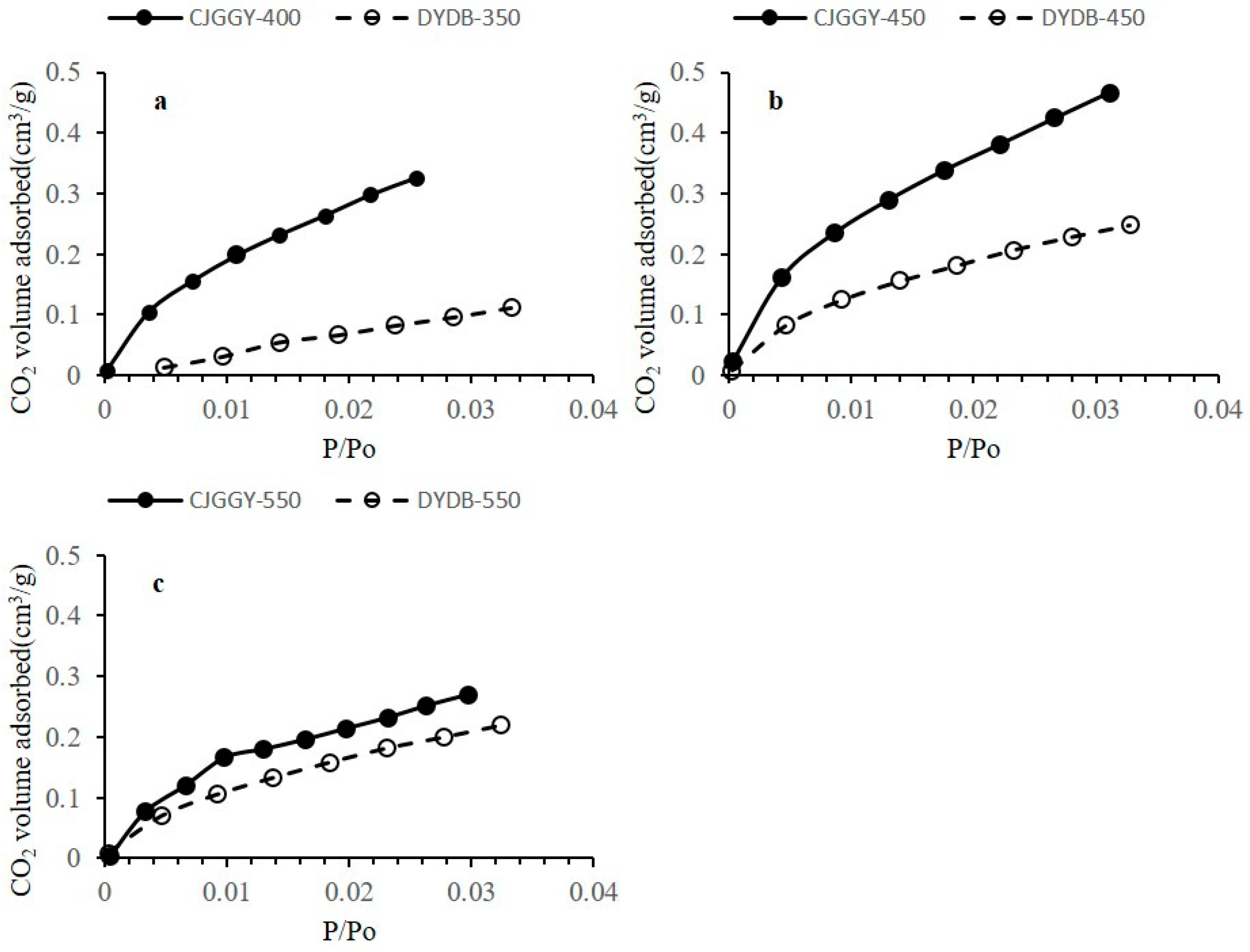 Energies 18 00193 g009
