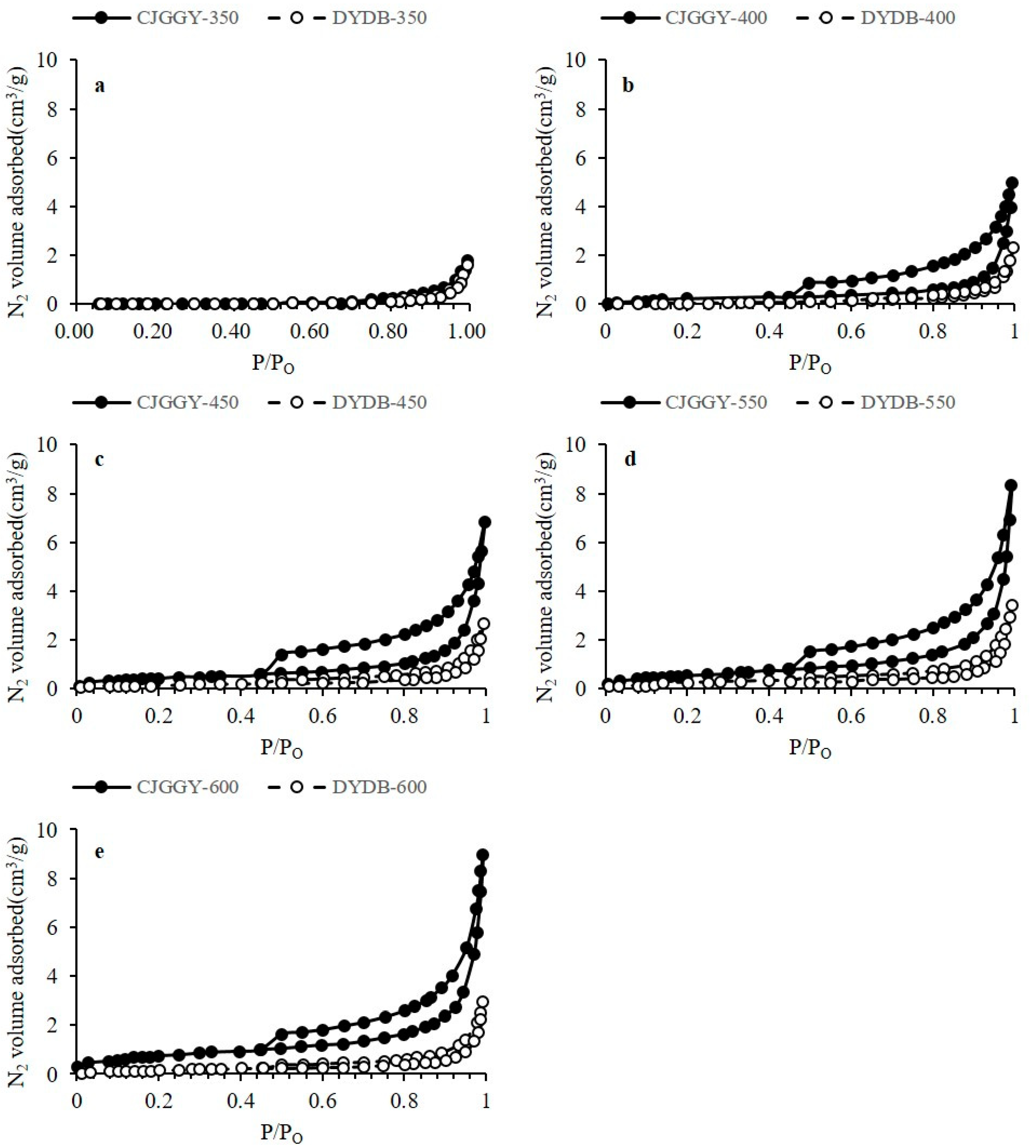 Energies 18 00193 g010