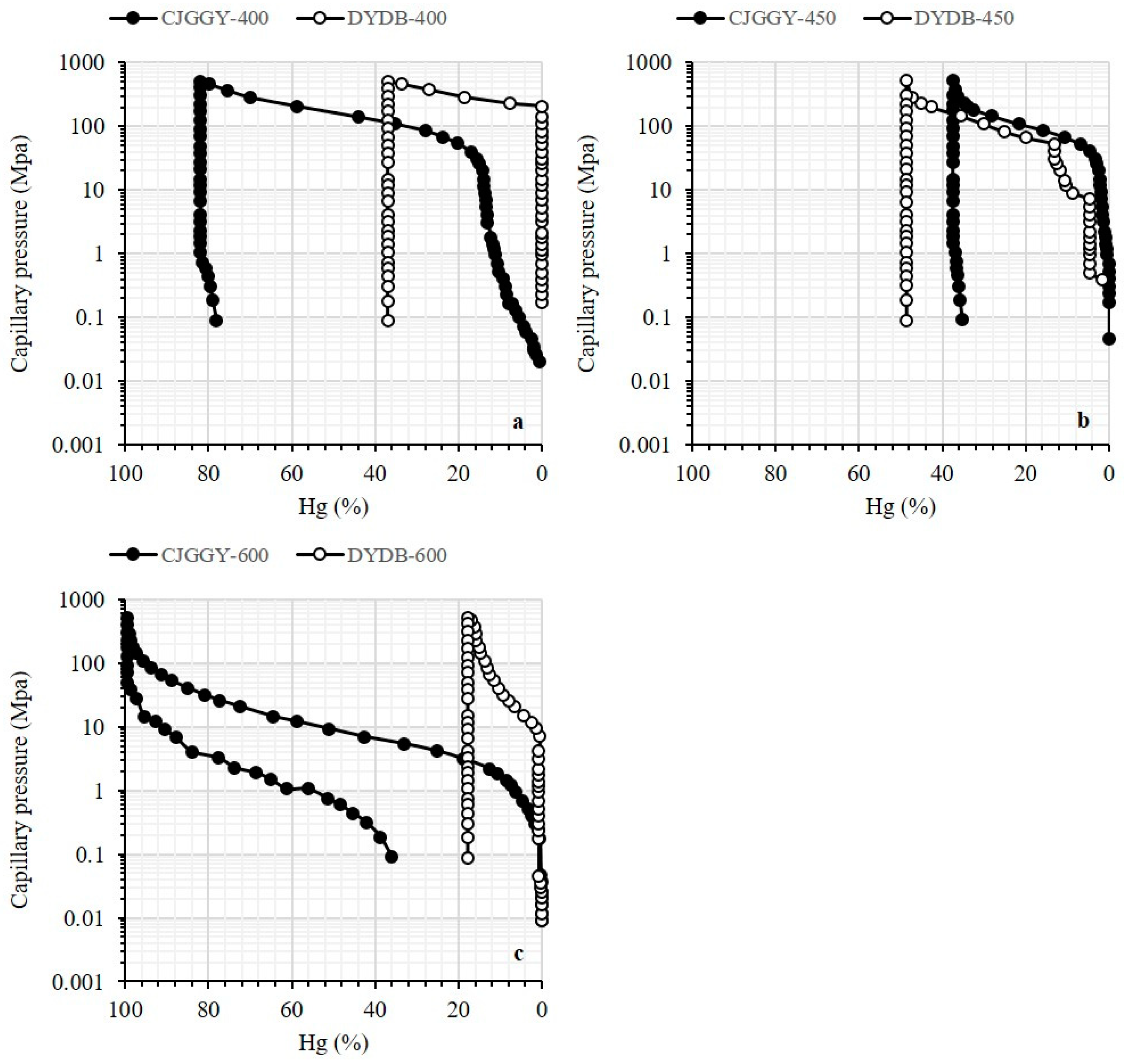 Energies 18 00193 g011