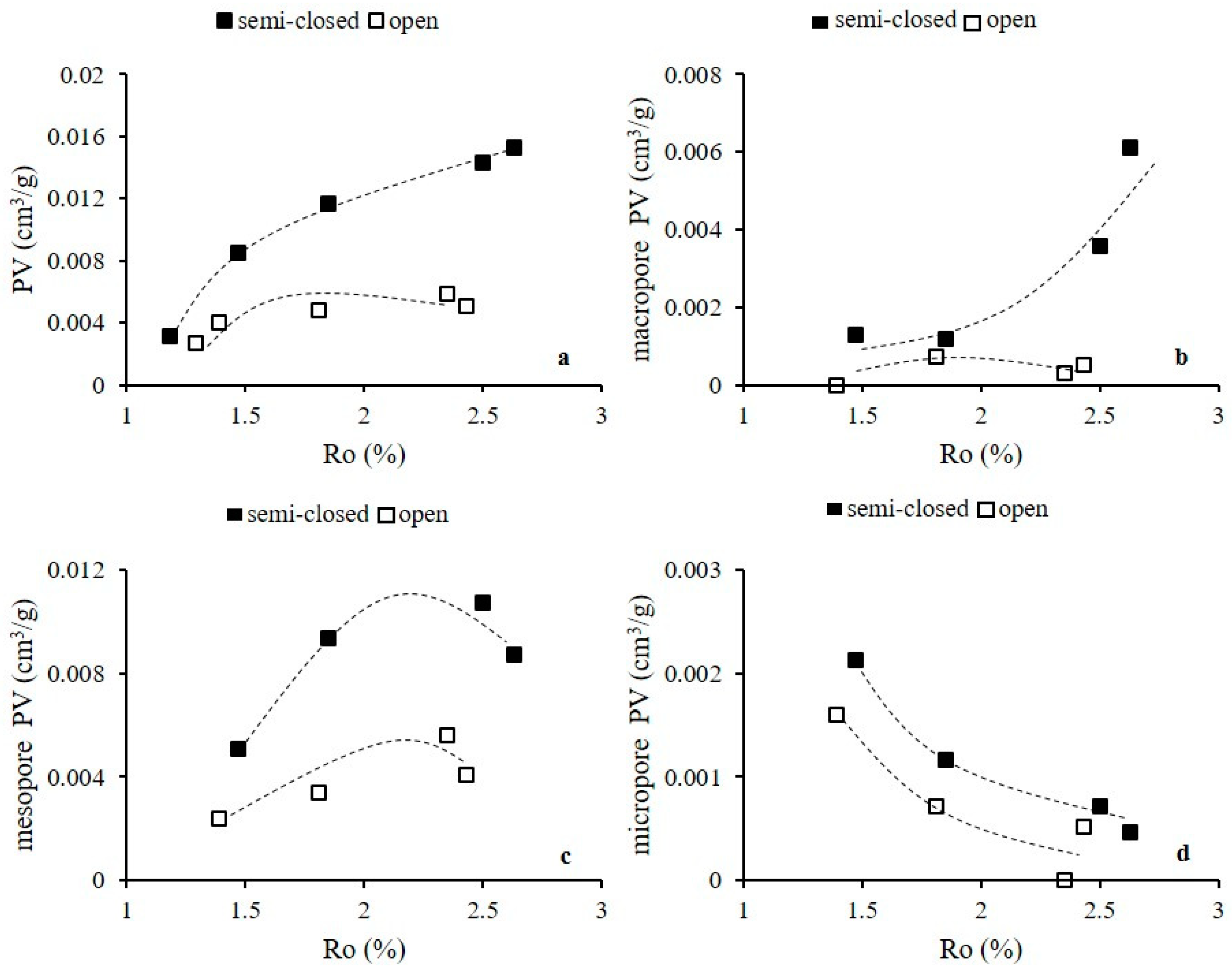 Energies 18 00193 g013