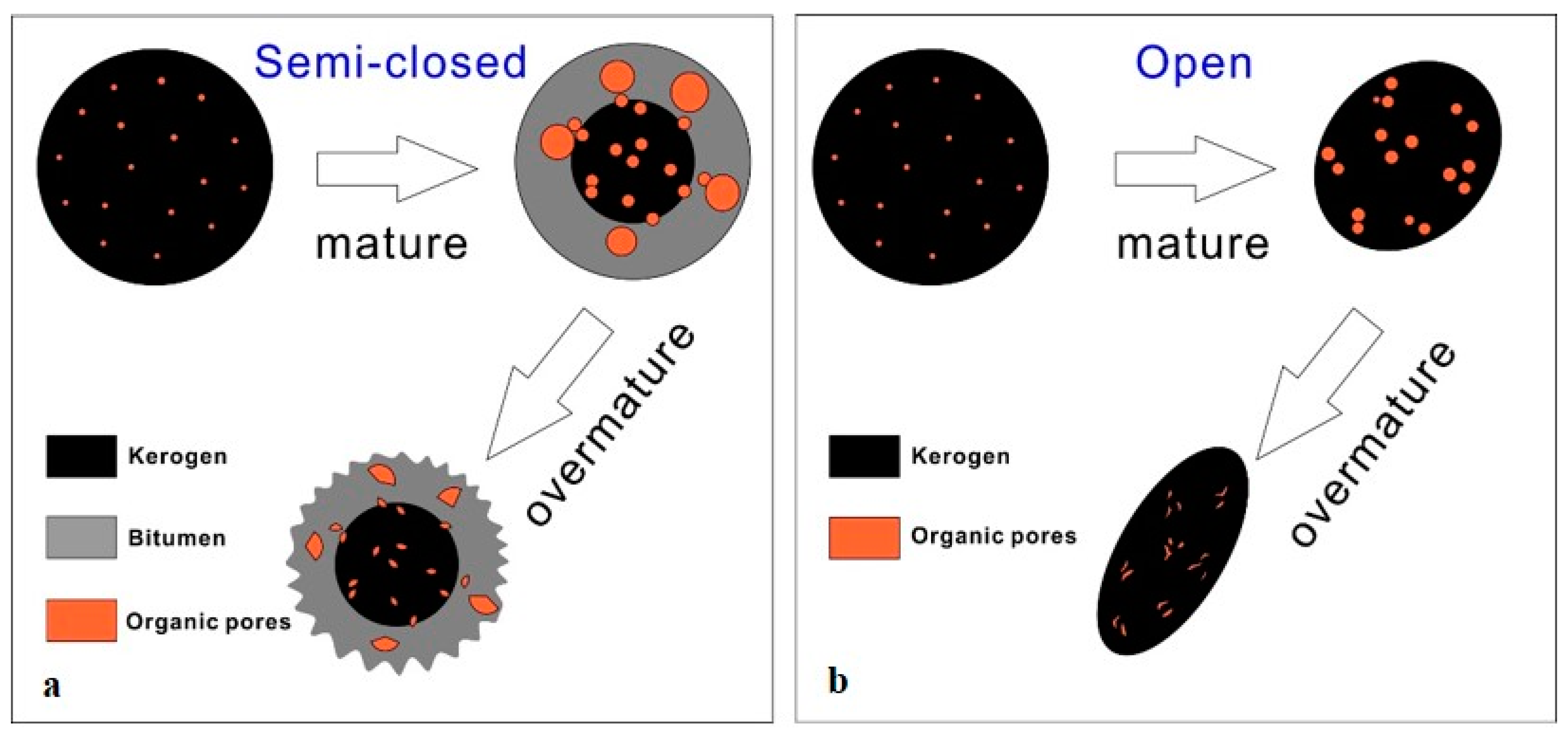 Energies 18 00193 g015
