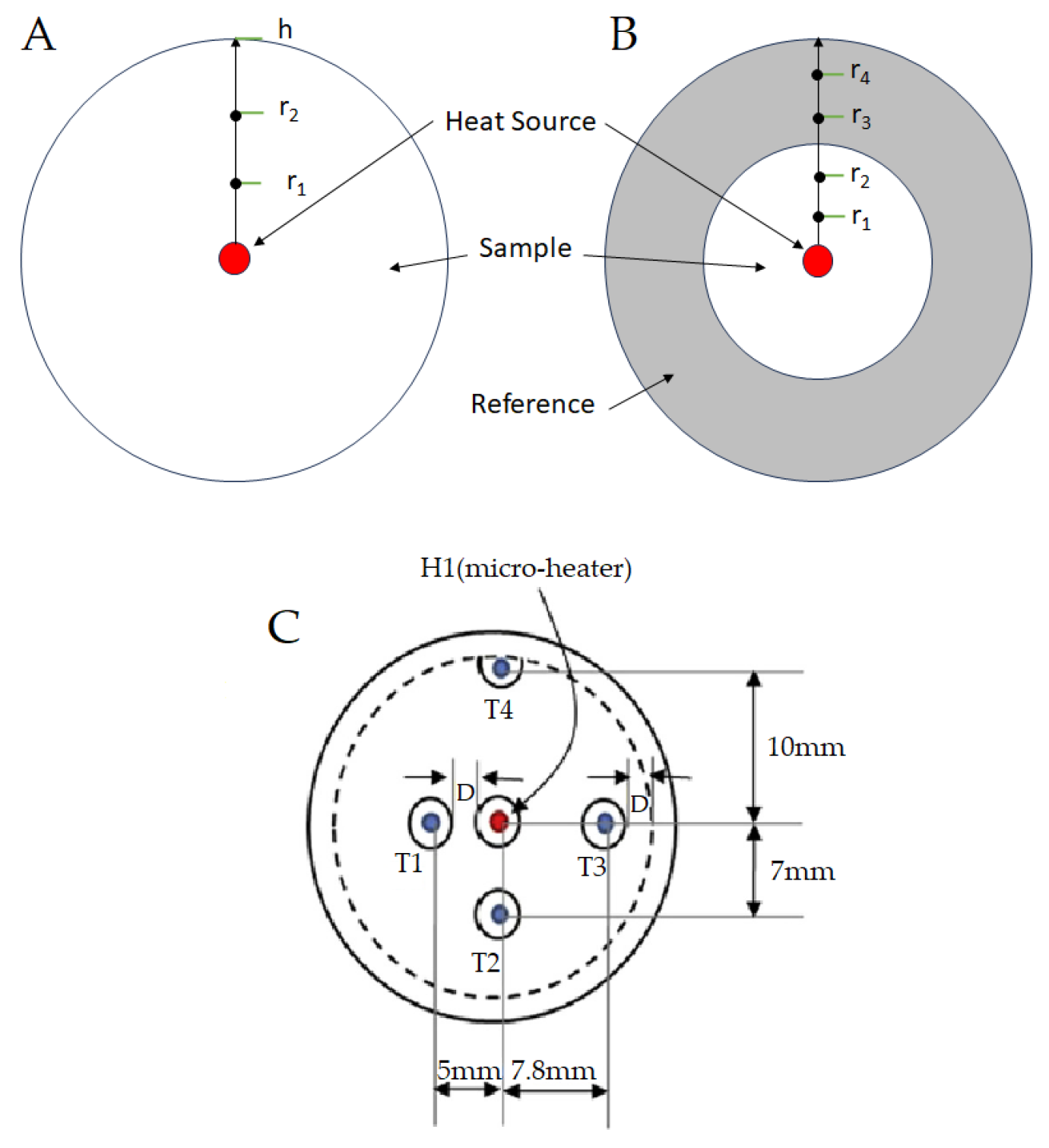 Energies 18 00194 g005