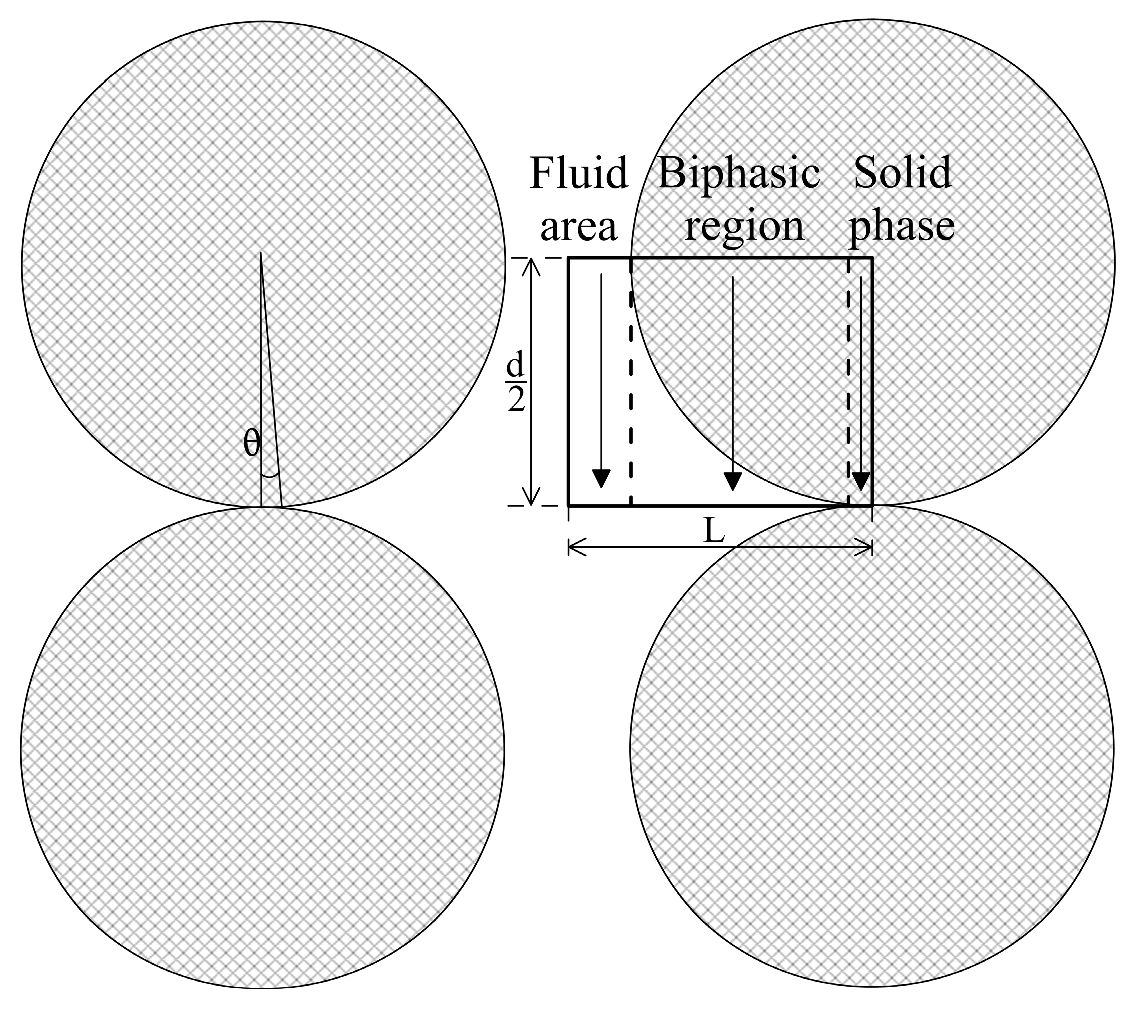 Energies 18 00194 g015
