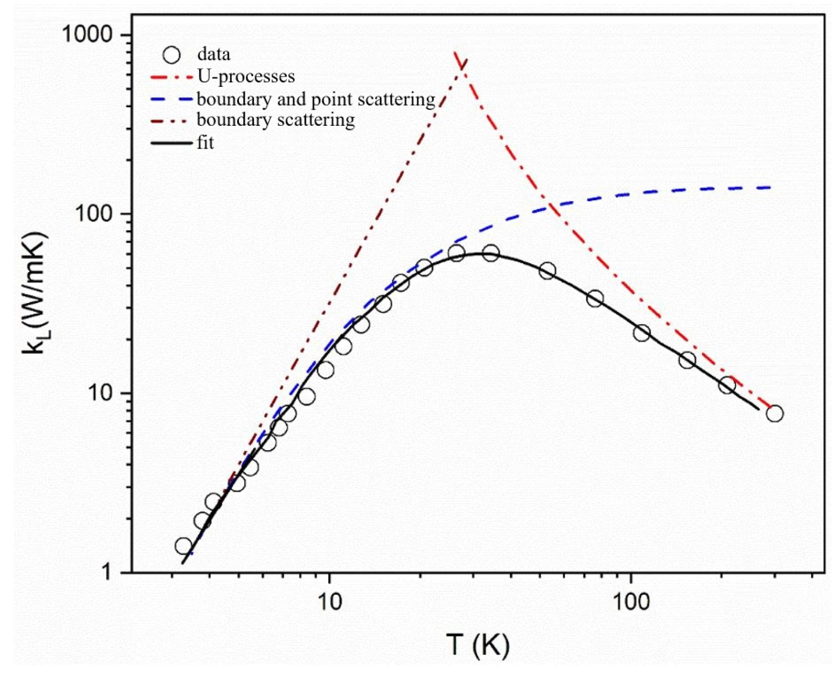 Energies 18 00194 g023