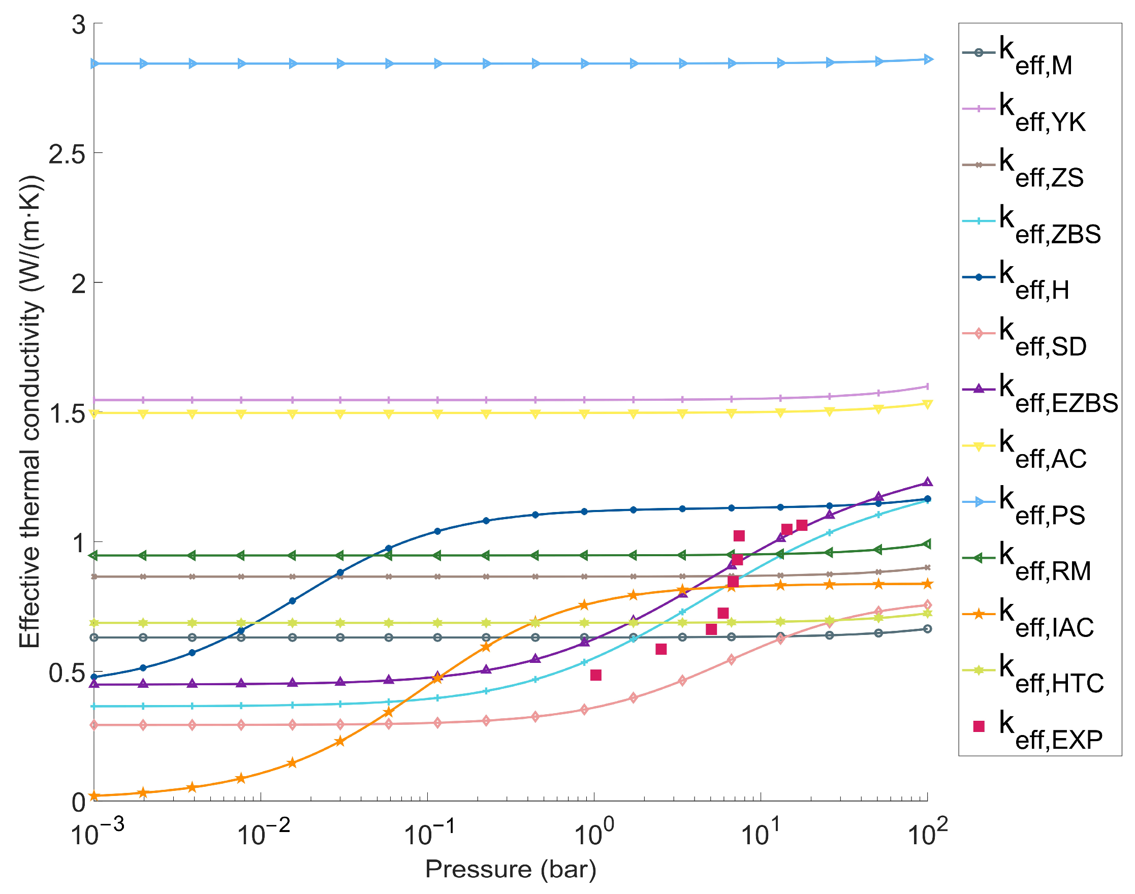 Energies 18 00194 g024