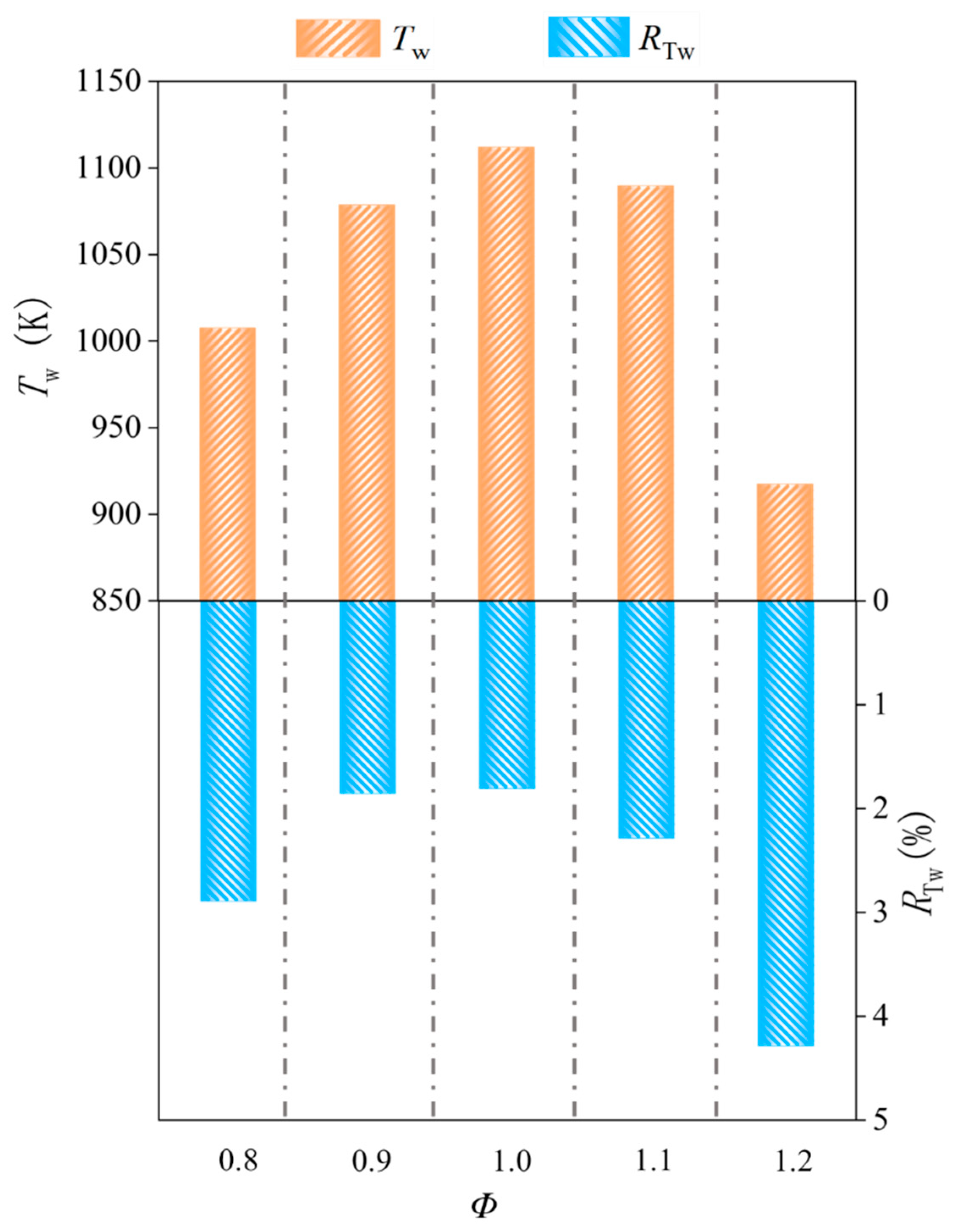 Energies 18 00195 g004