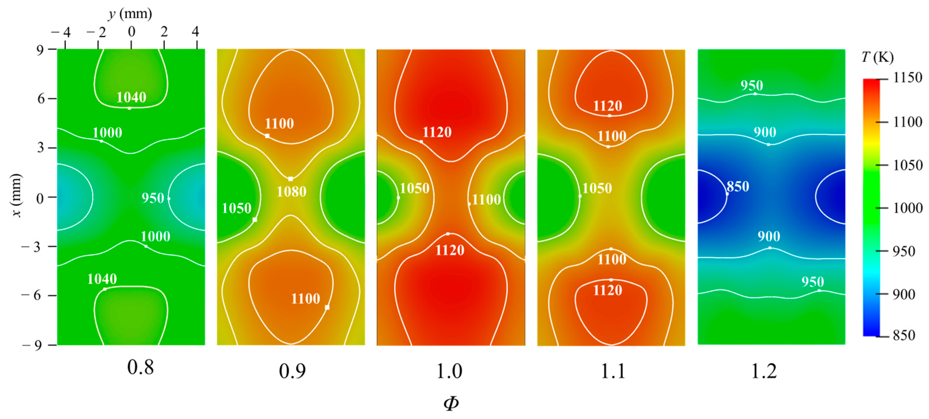 Energies 18 00195 g006
