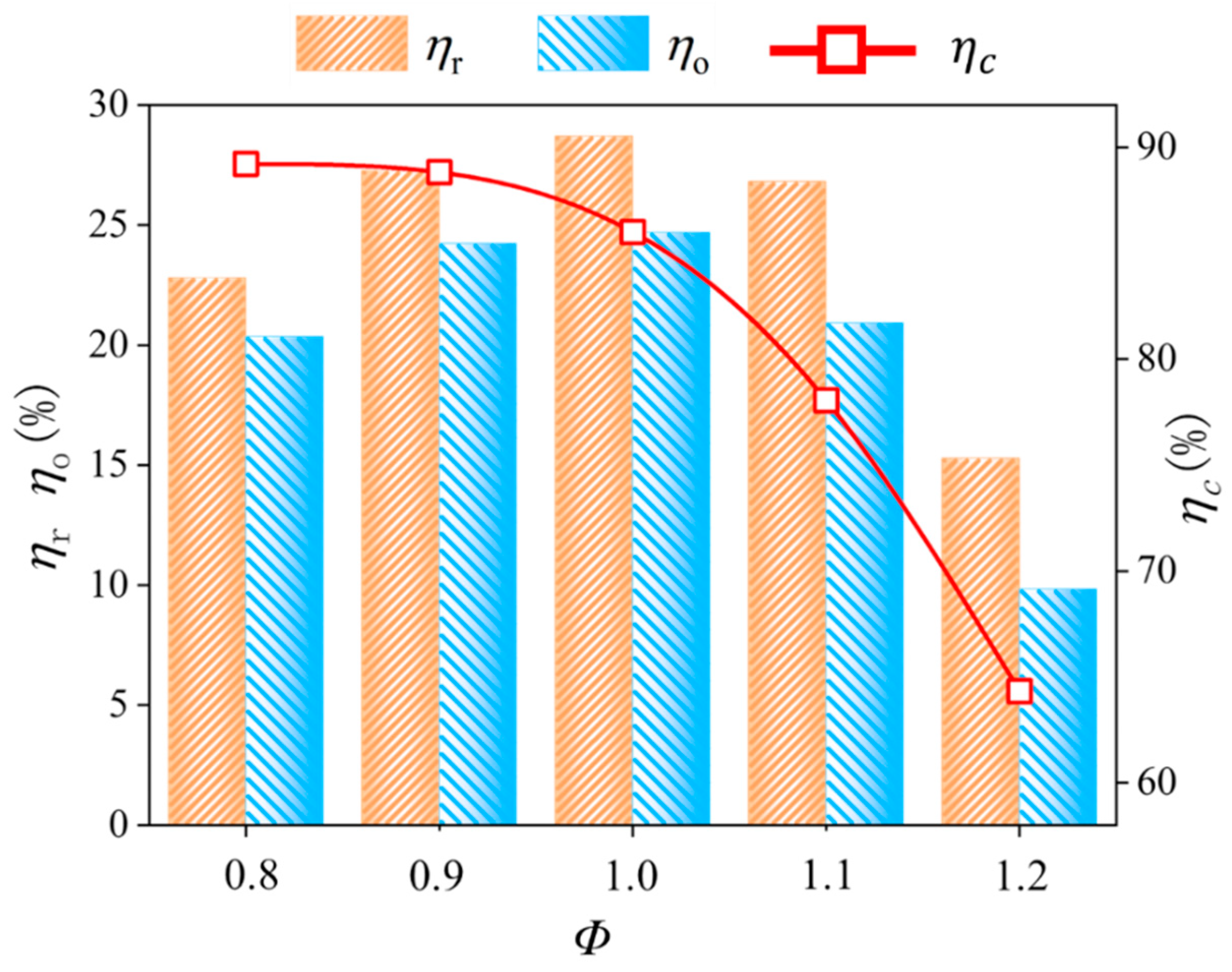 Energies 18 00195 g007