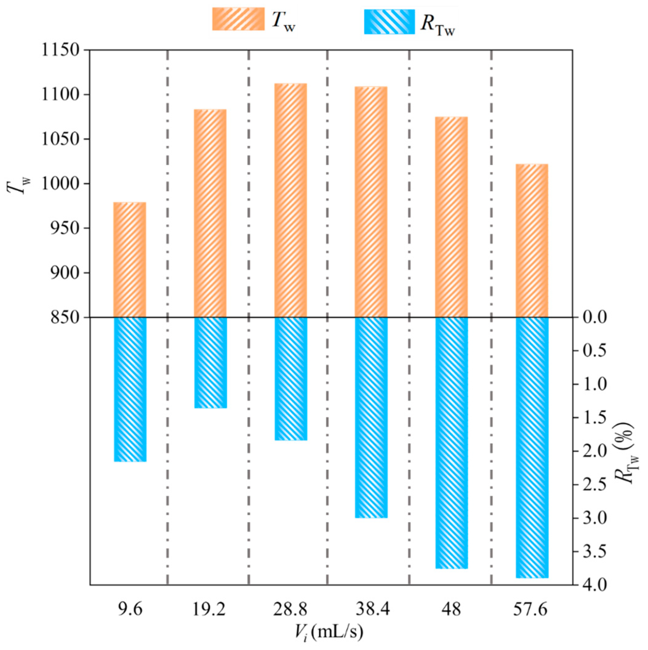 Energies 18 00195 g008