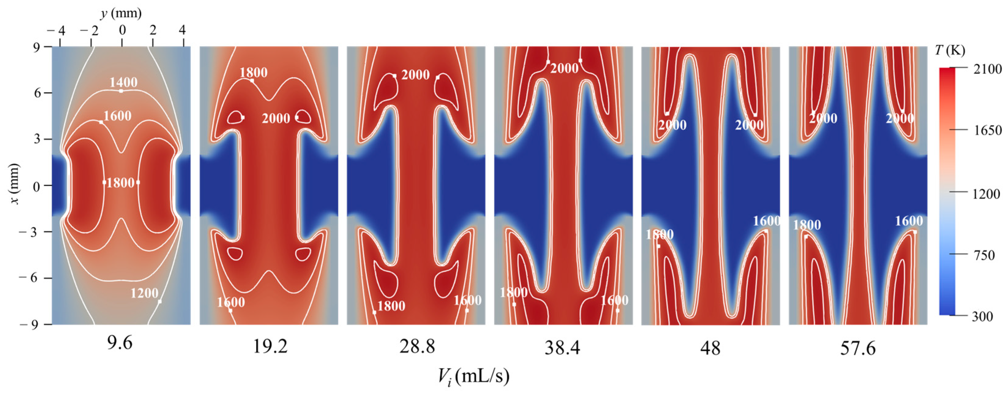 Energies 18 00195 g009