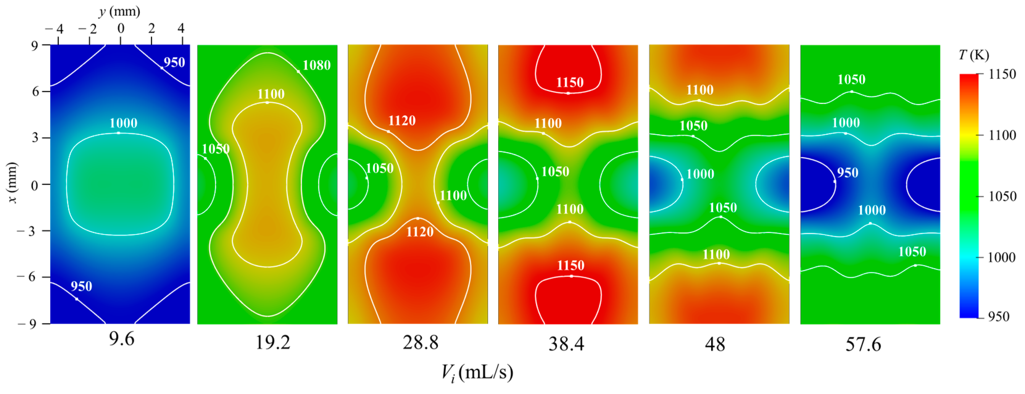 Energies 18 00195 g010