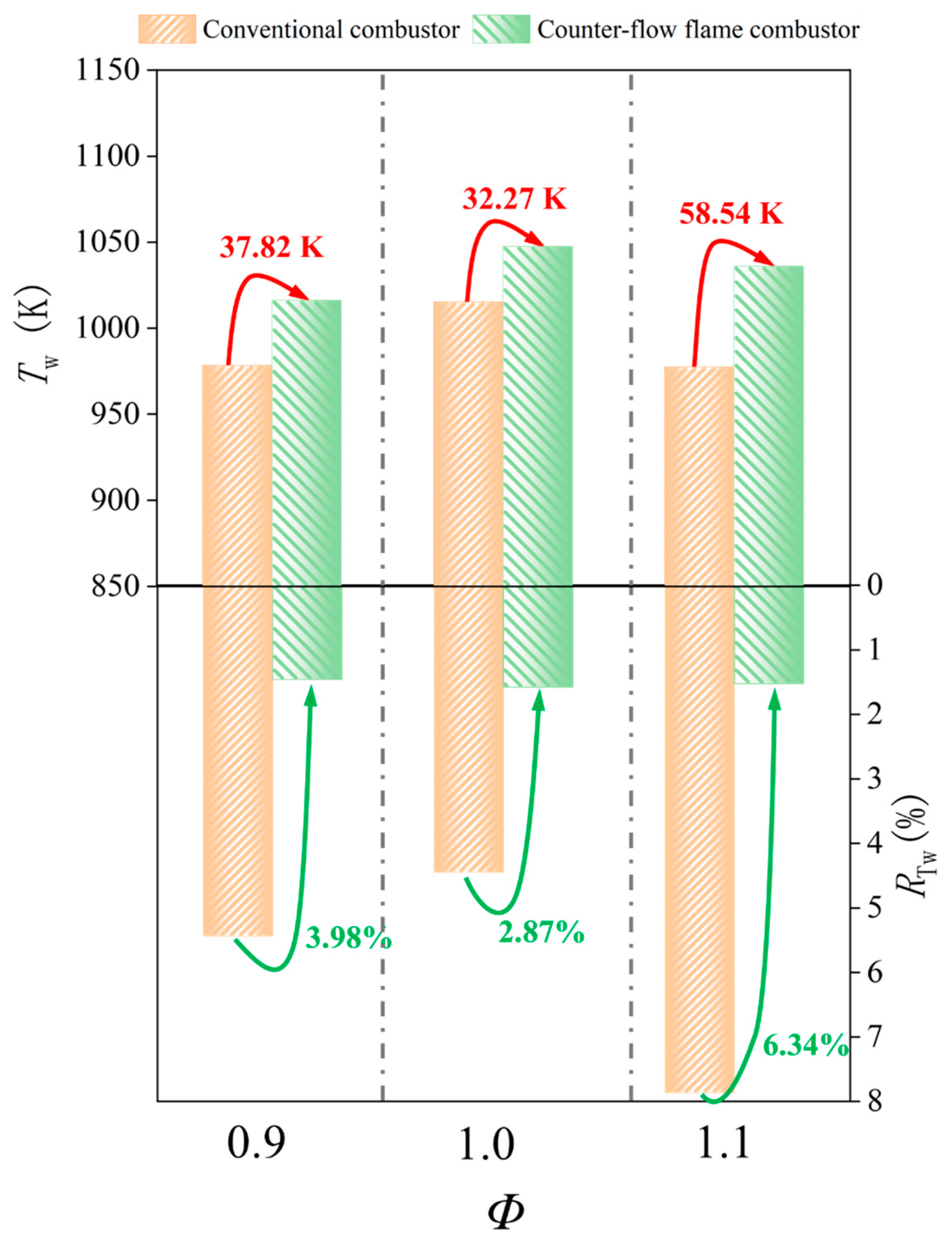 Energies 18 00195 g012