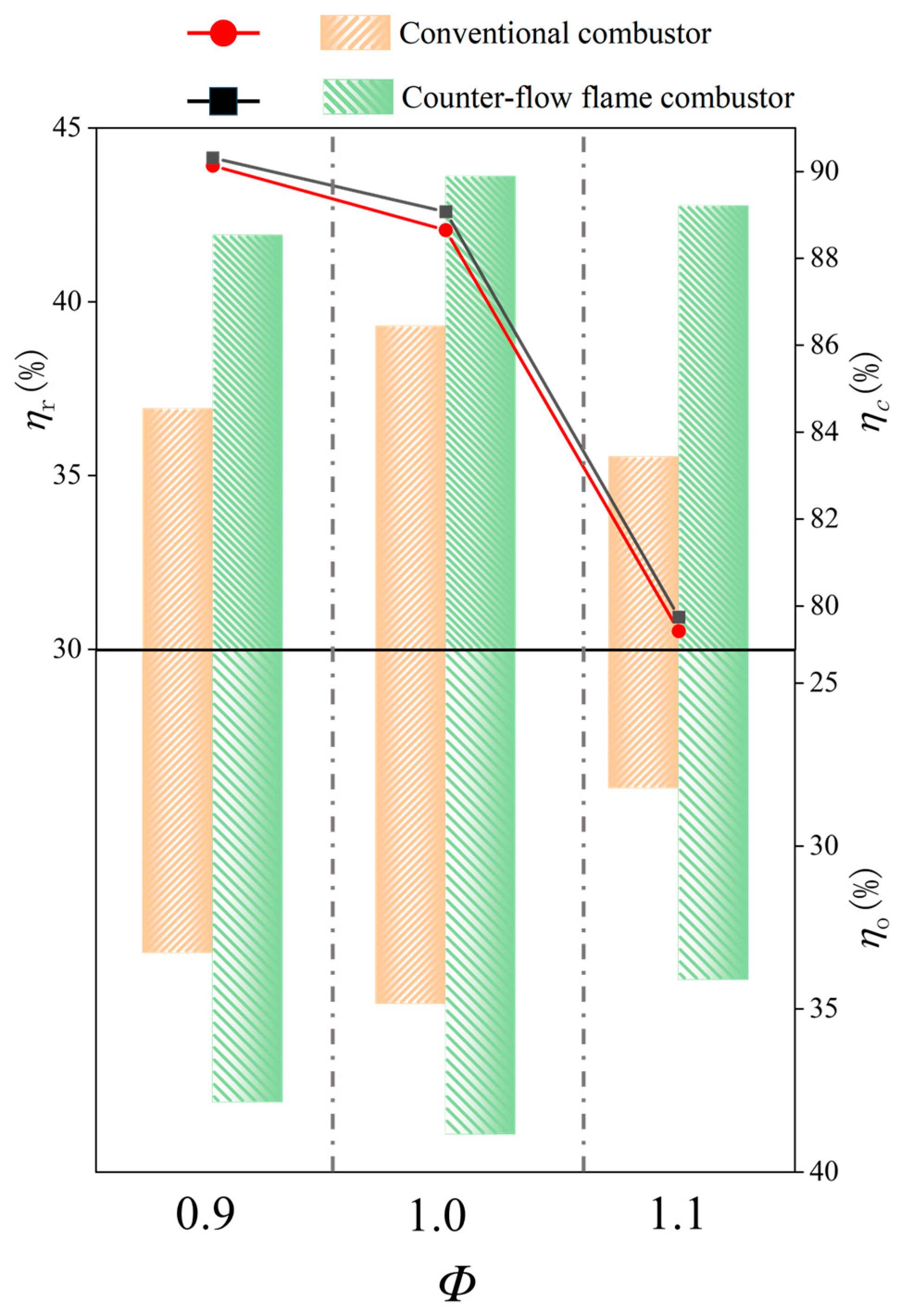 Energies 18 00195 g013