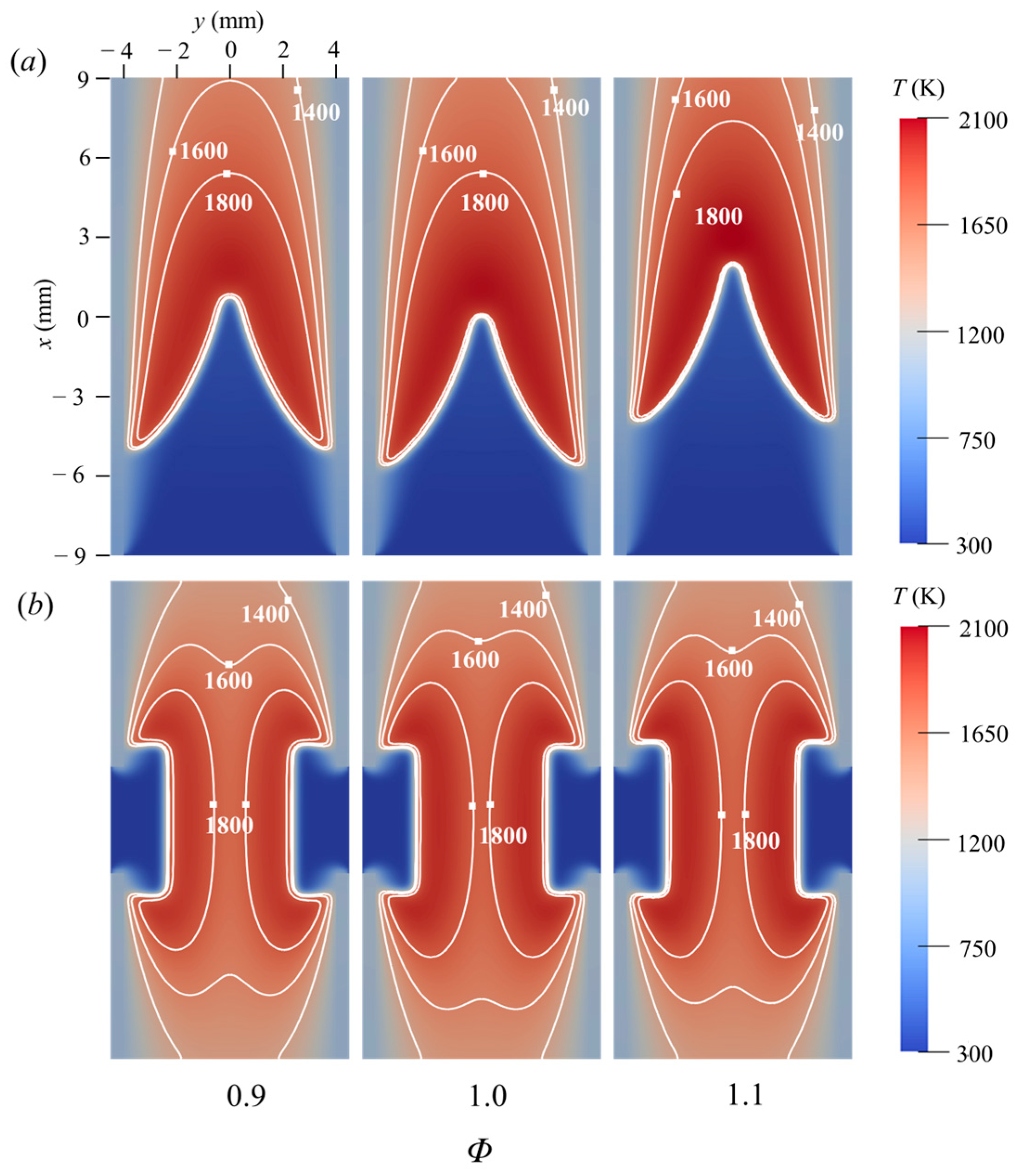 Energies 18 00195 g014