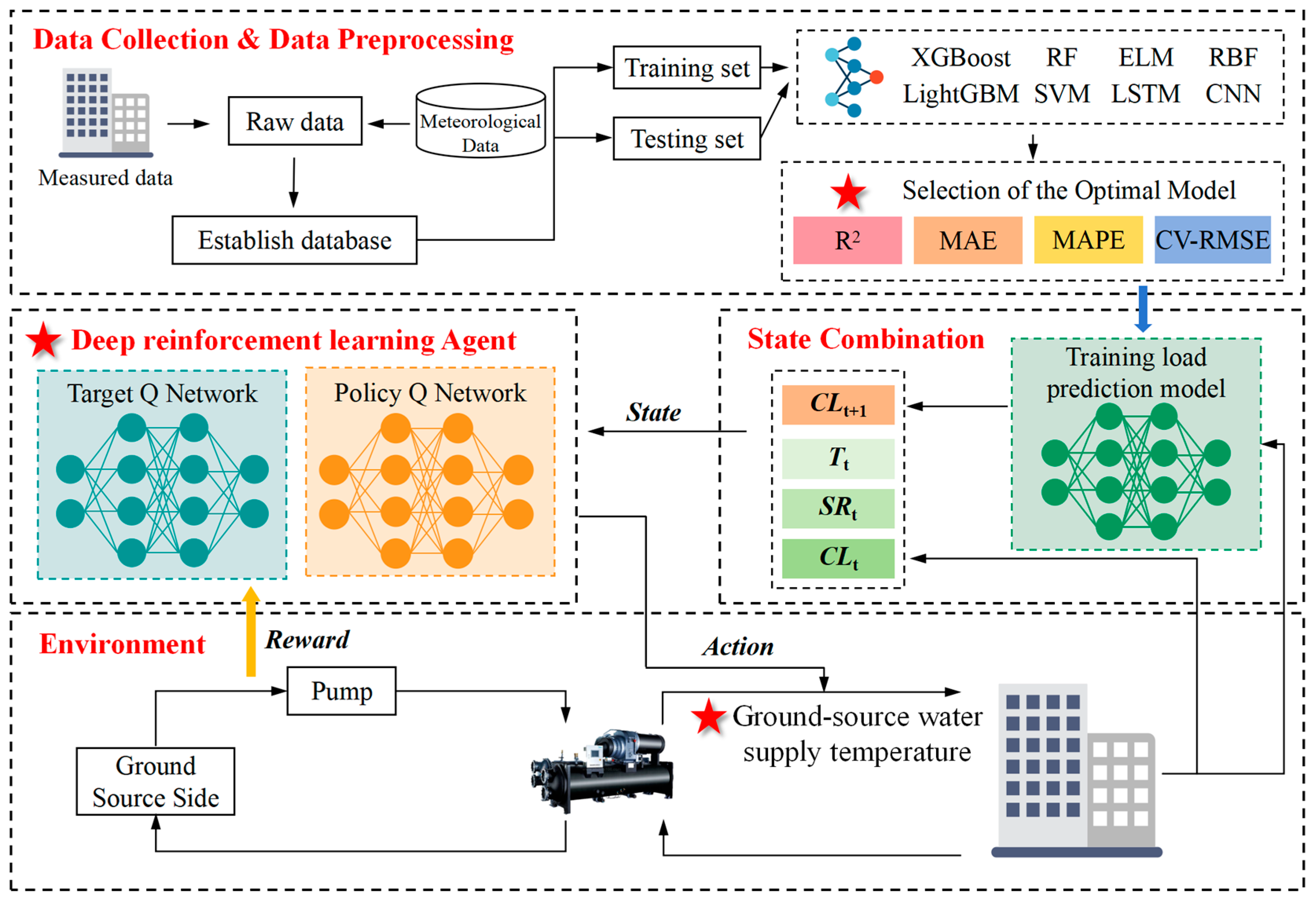 Energies 18 00199 g001
