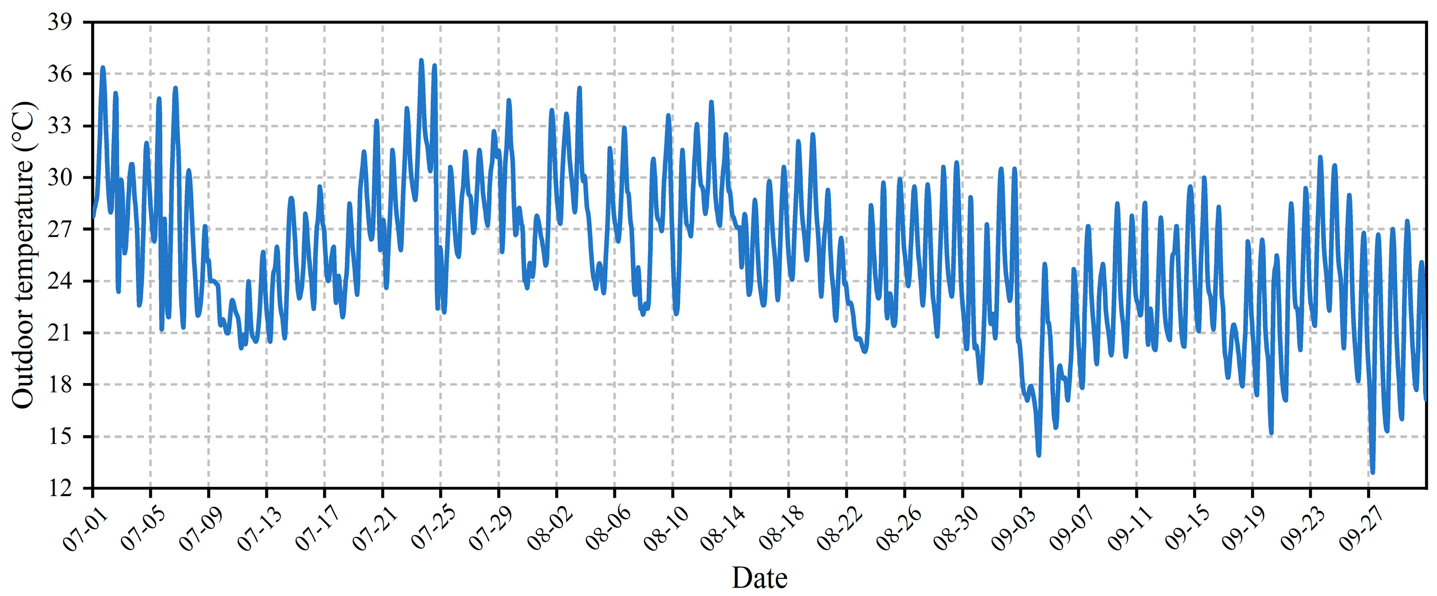 Energies 18 00199 g005