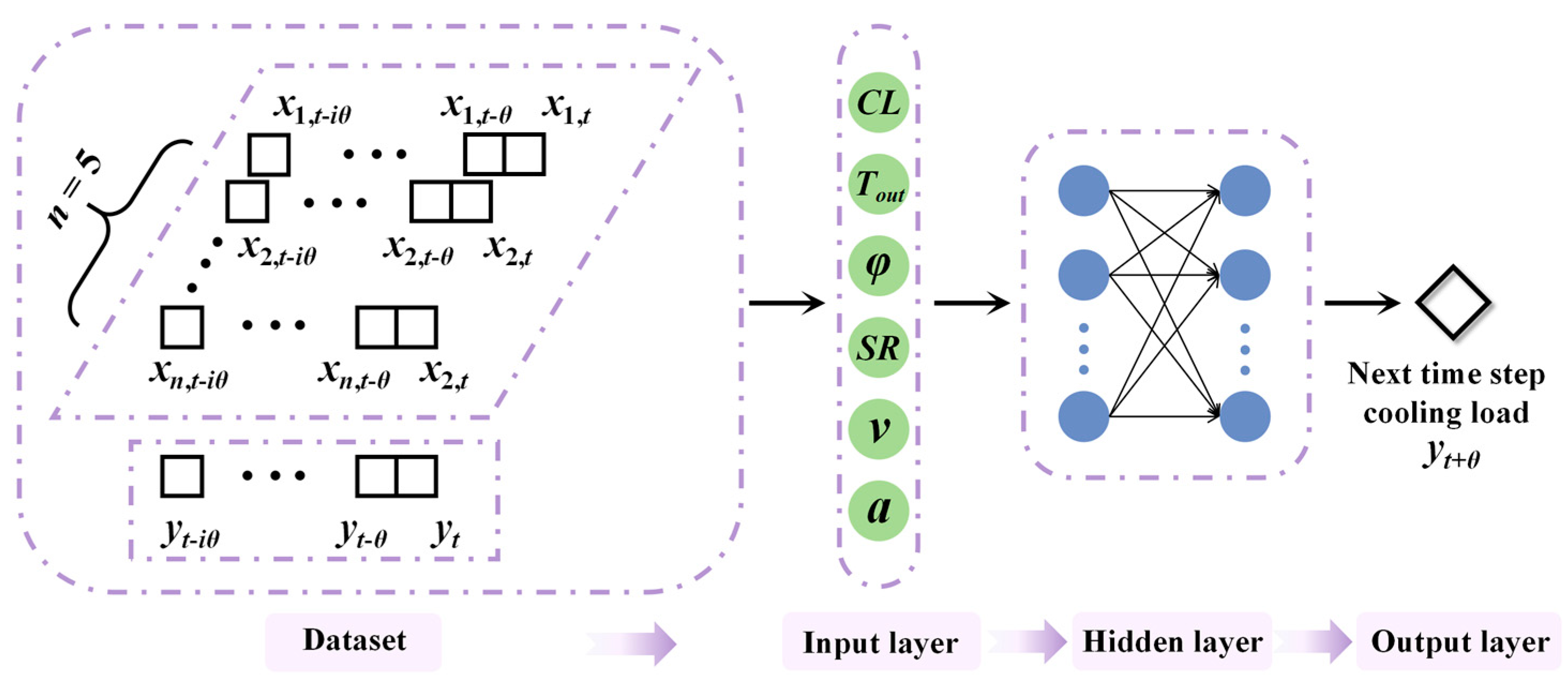 Energies 18 00199 g006