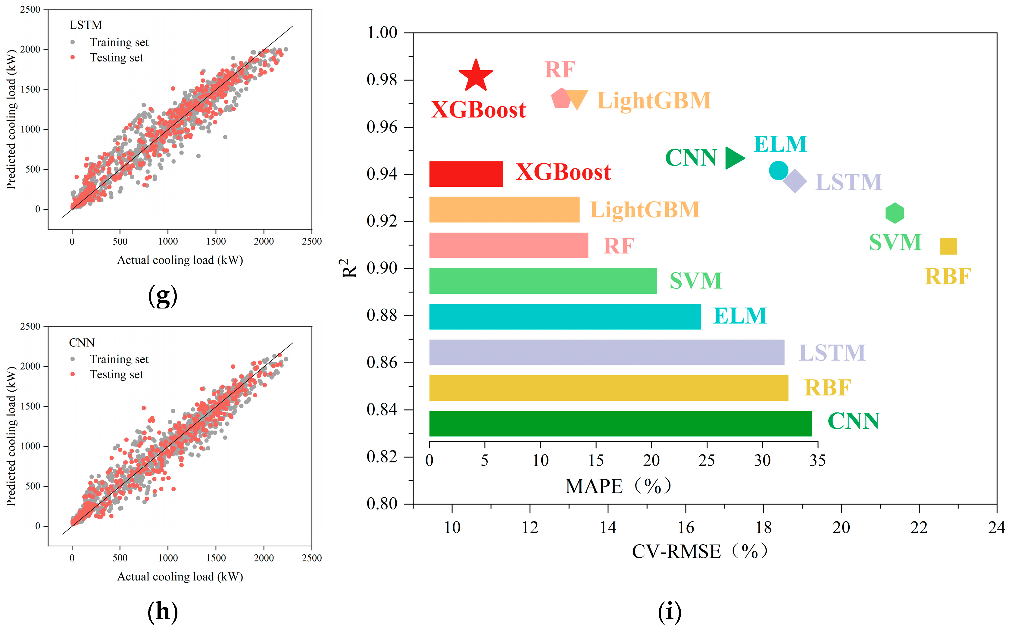 Energies 18 00199 g008b