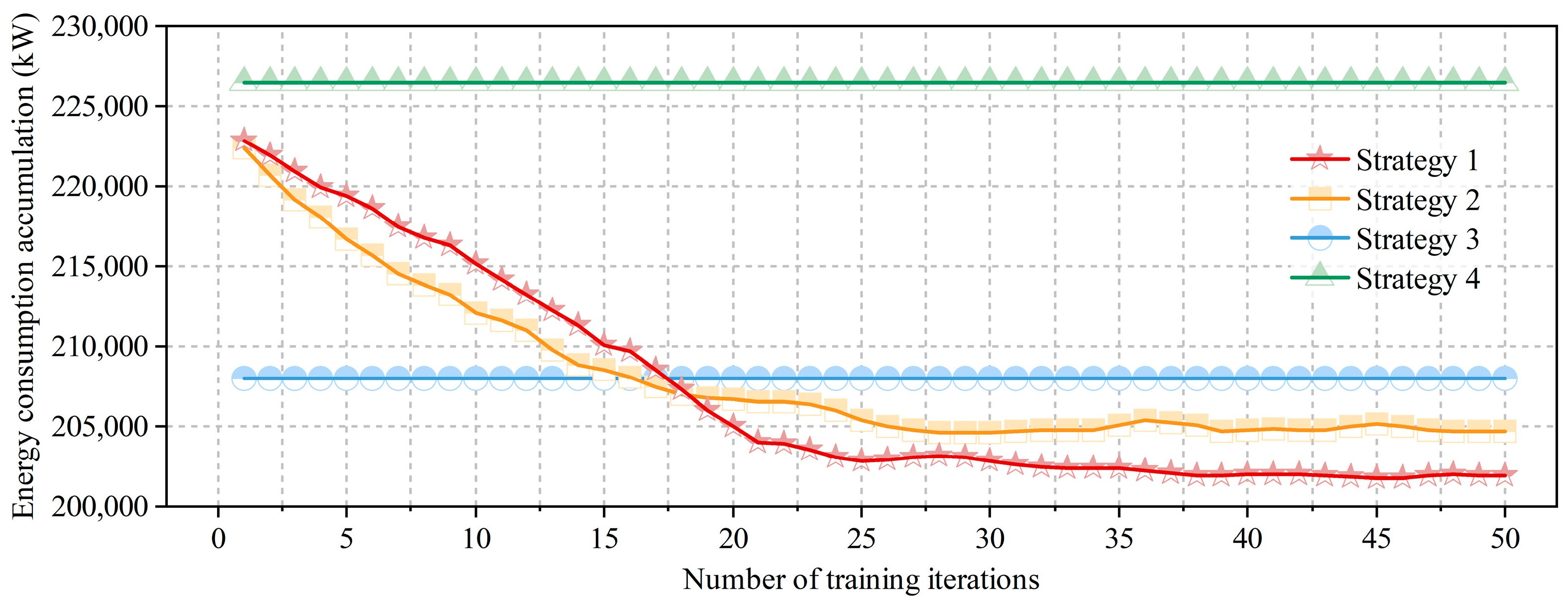 Energies 18 00199 g013