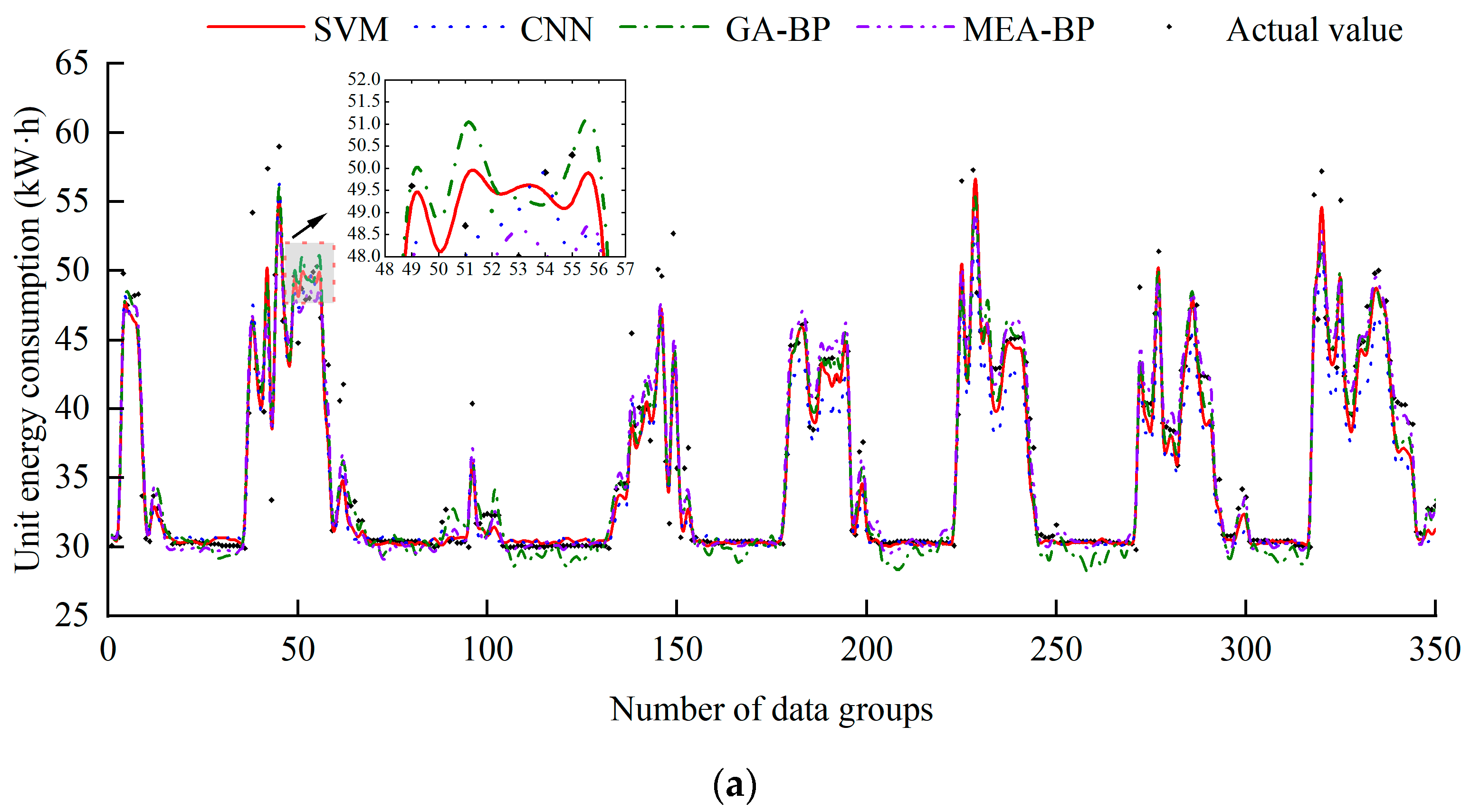 Energies 18 00199 g014a